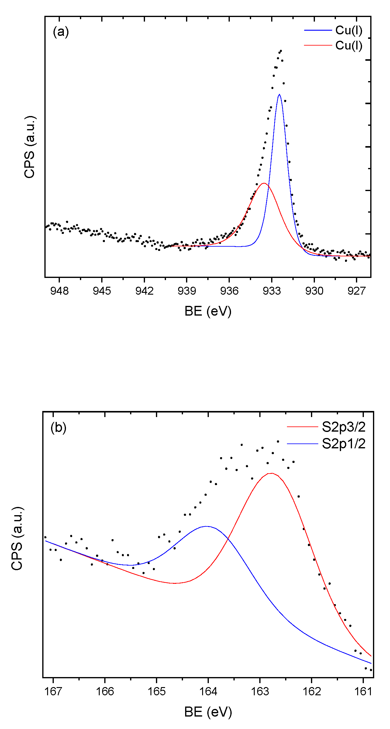Molecules 25 05577 g003 Molecules 25 05577 g003