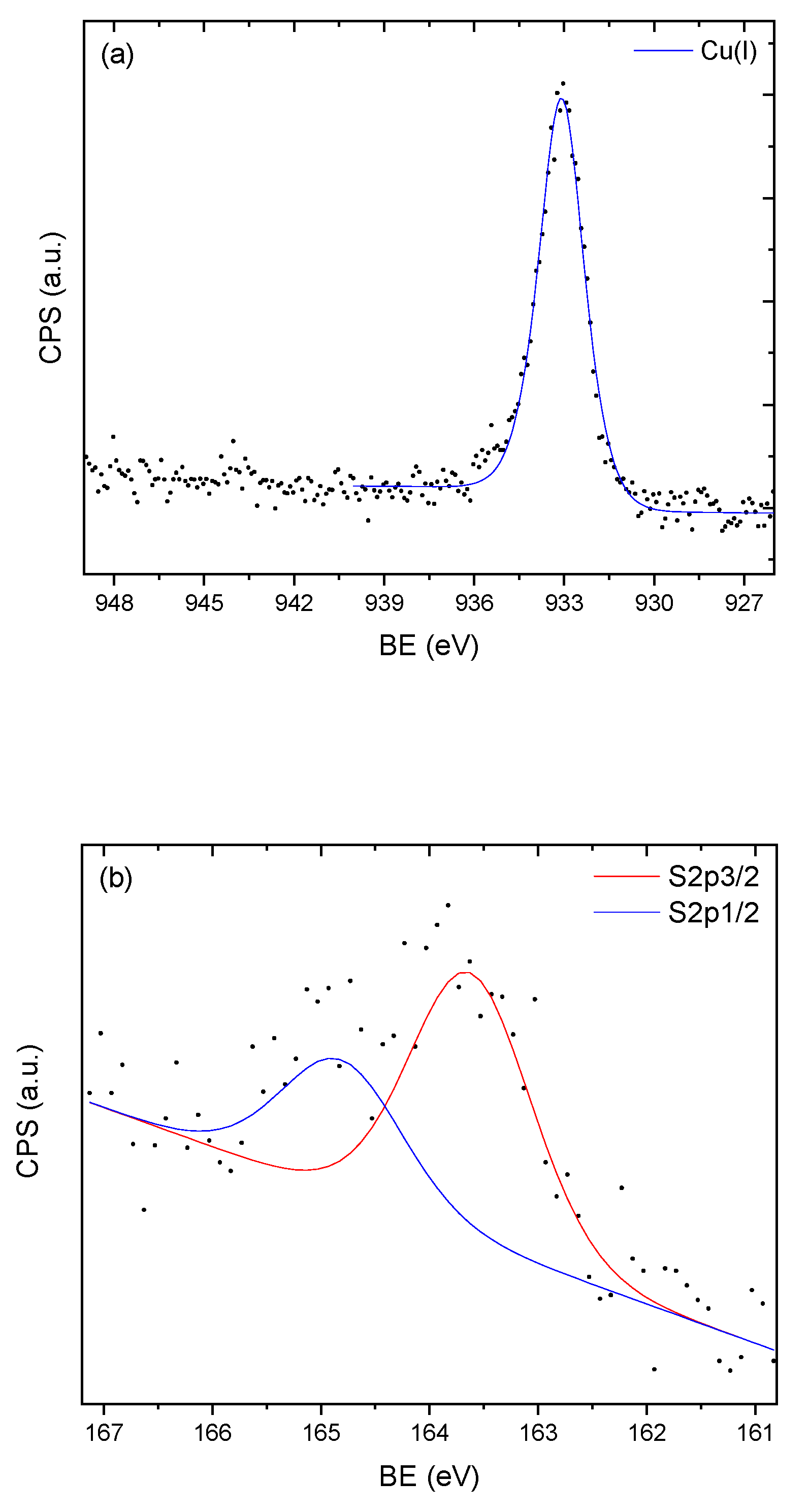 Molecules 25 05577 g004 Molecules 25 05577 g004
