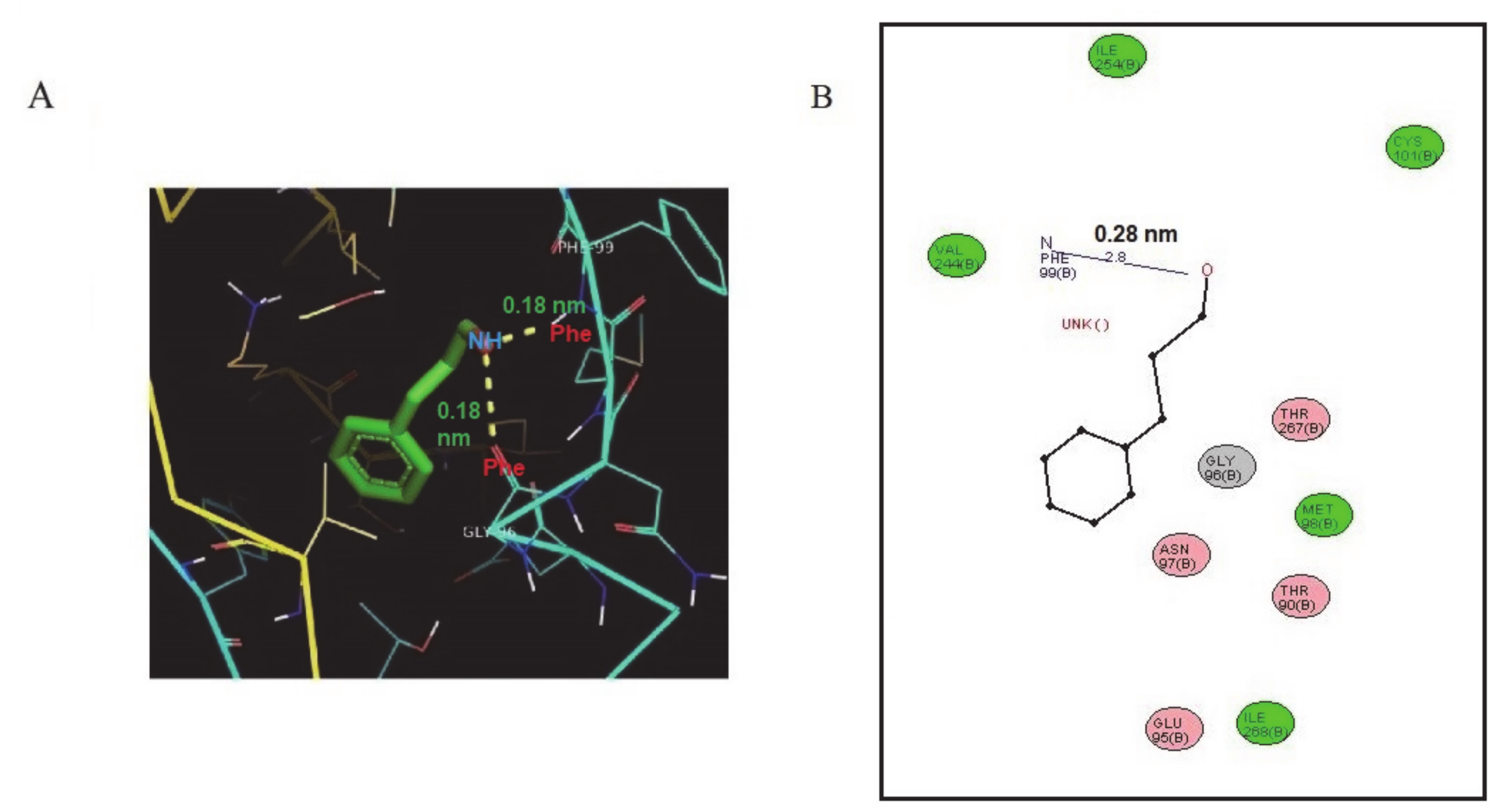 Molecules 25 05580 g002 Molecules 25 05580 g002