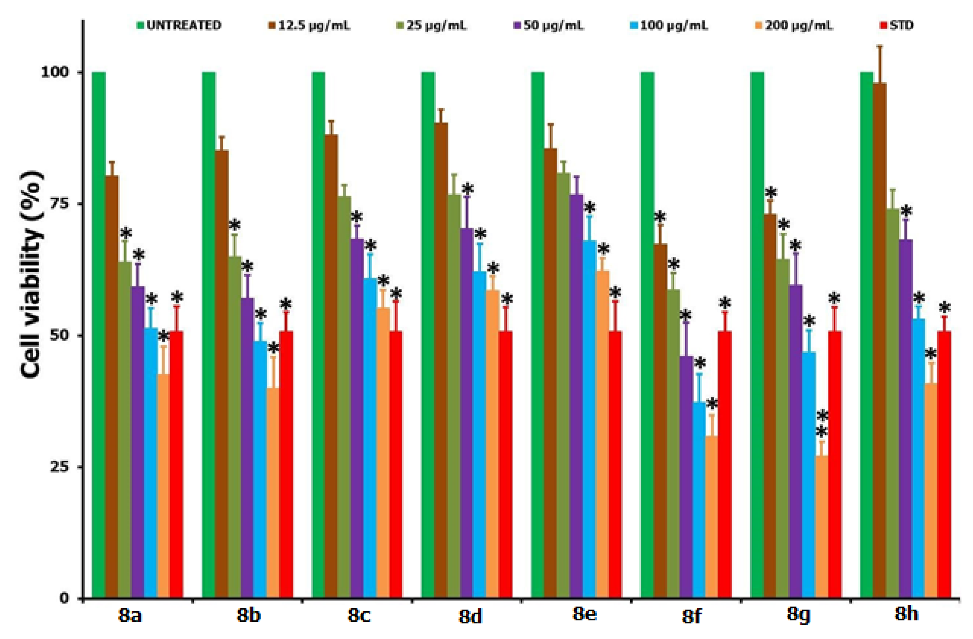 Molecules 25 05581 g002