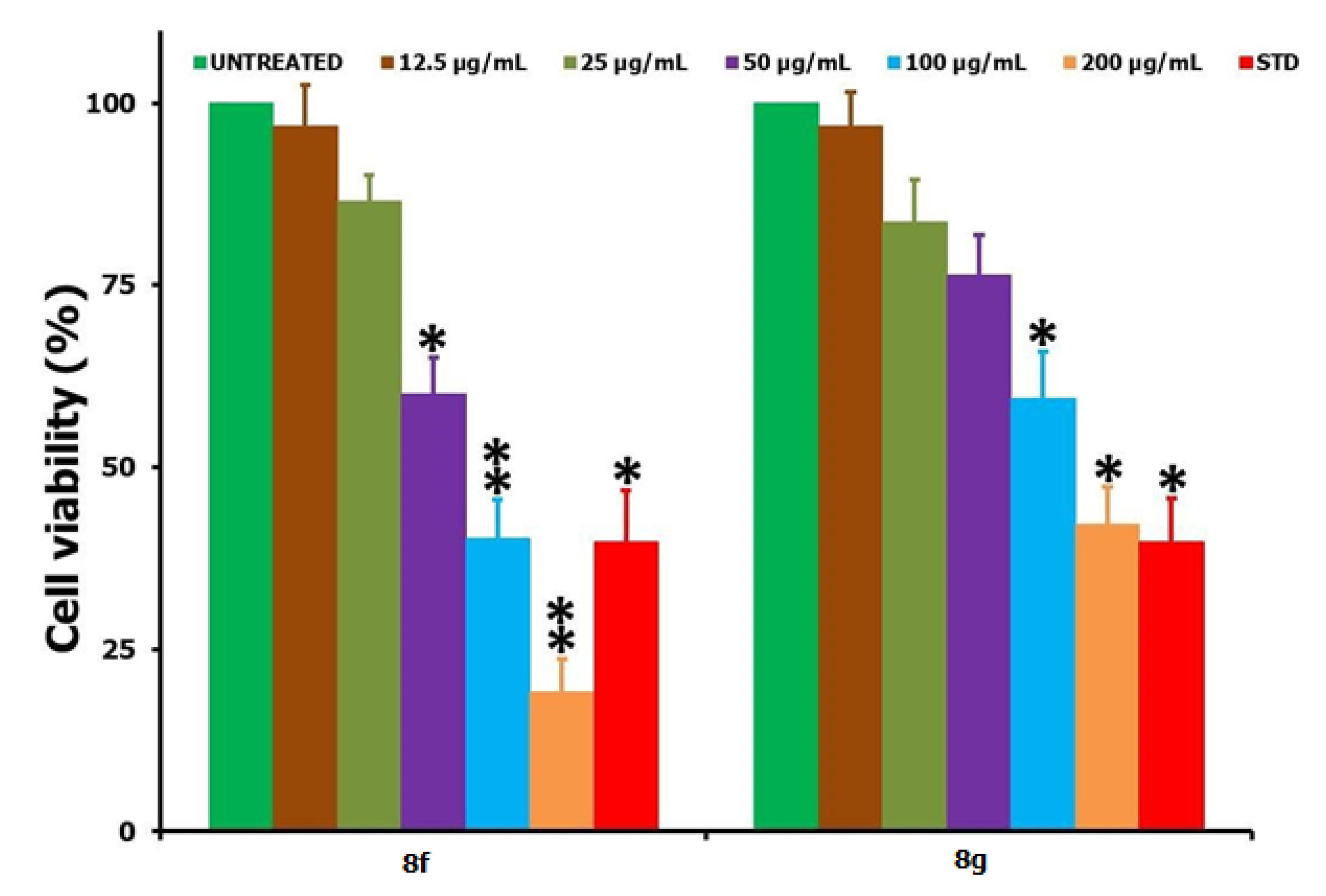 Molecules 25 05581 g004