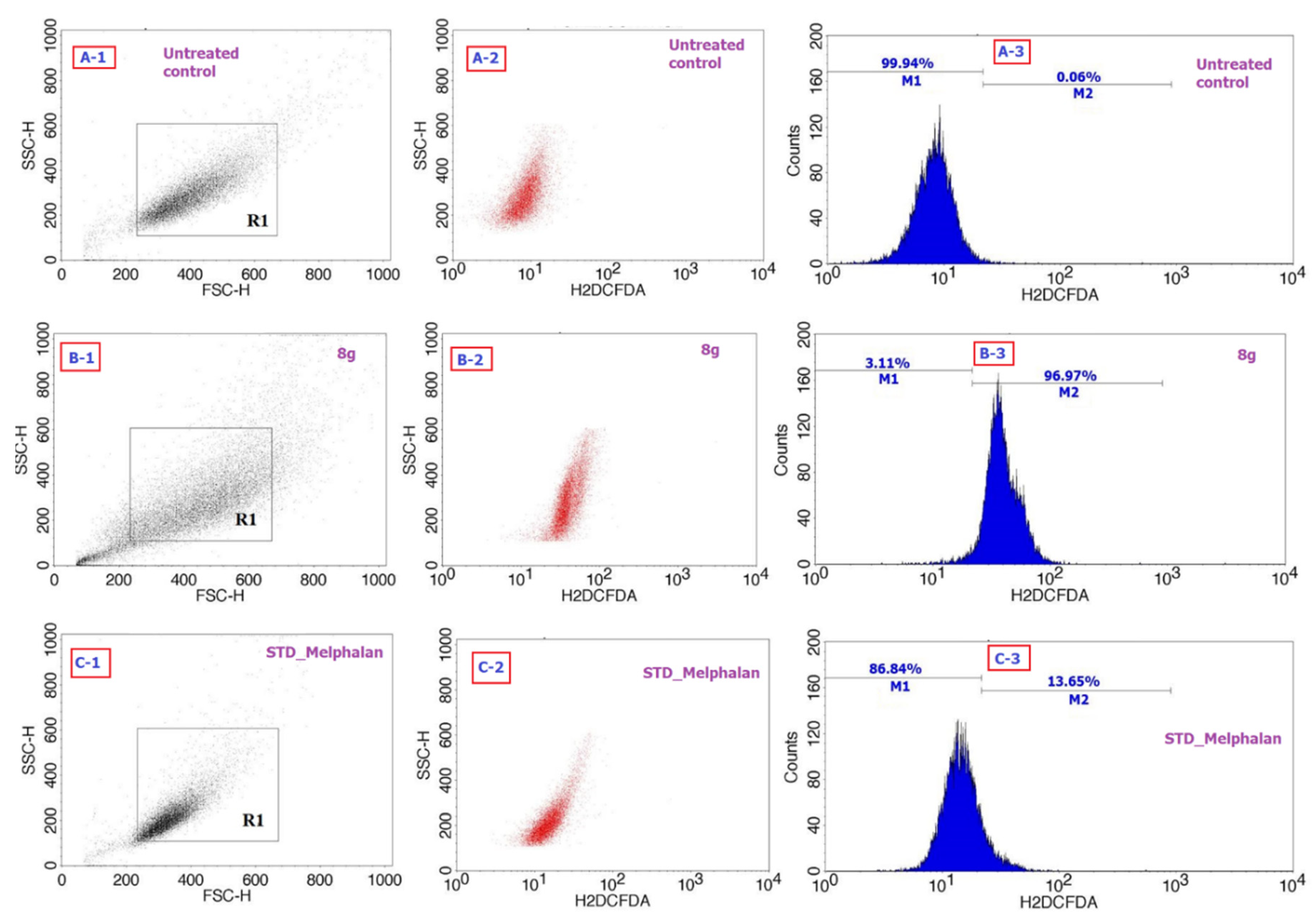 Molecules 25 05581 g006