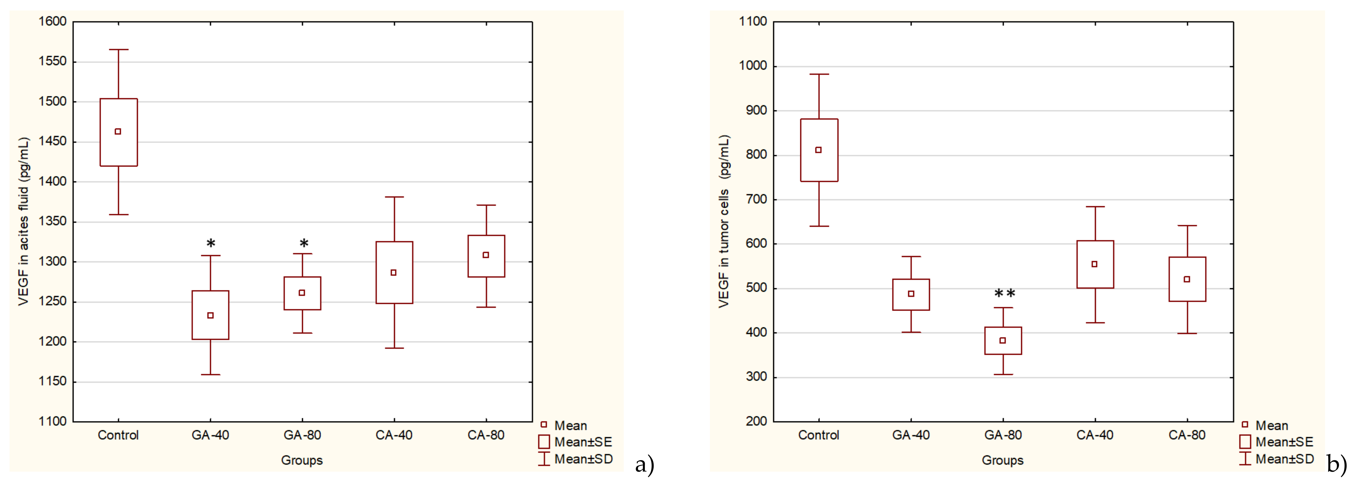 Molecules 25 05583 g004