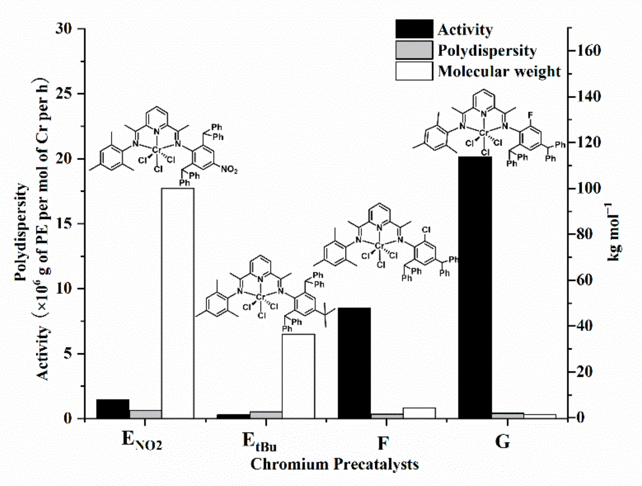 Molecules 25 05584 g008