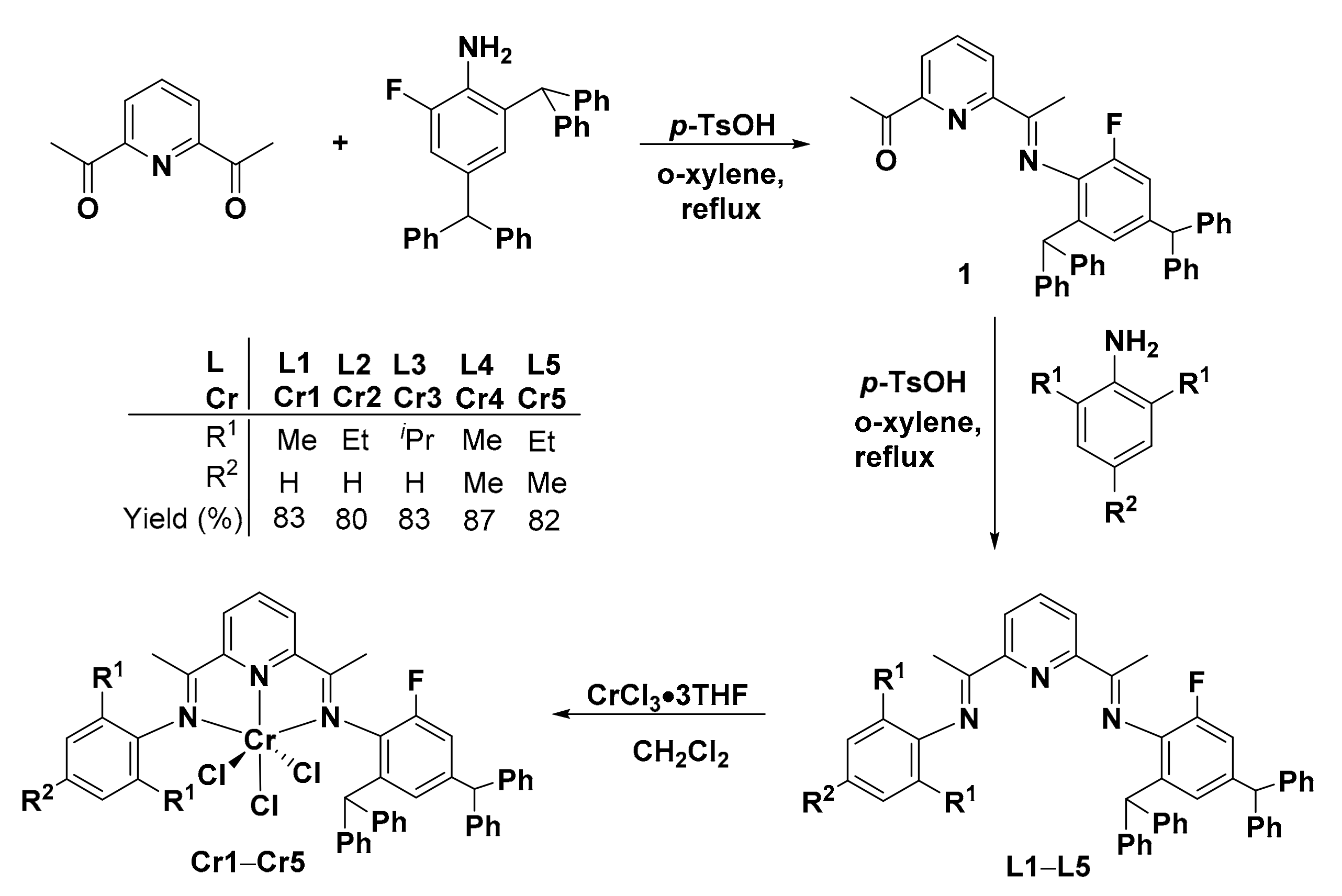 Molecules 25 05584 sch001