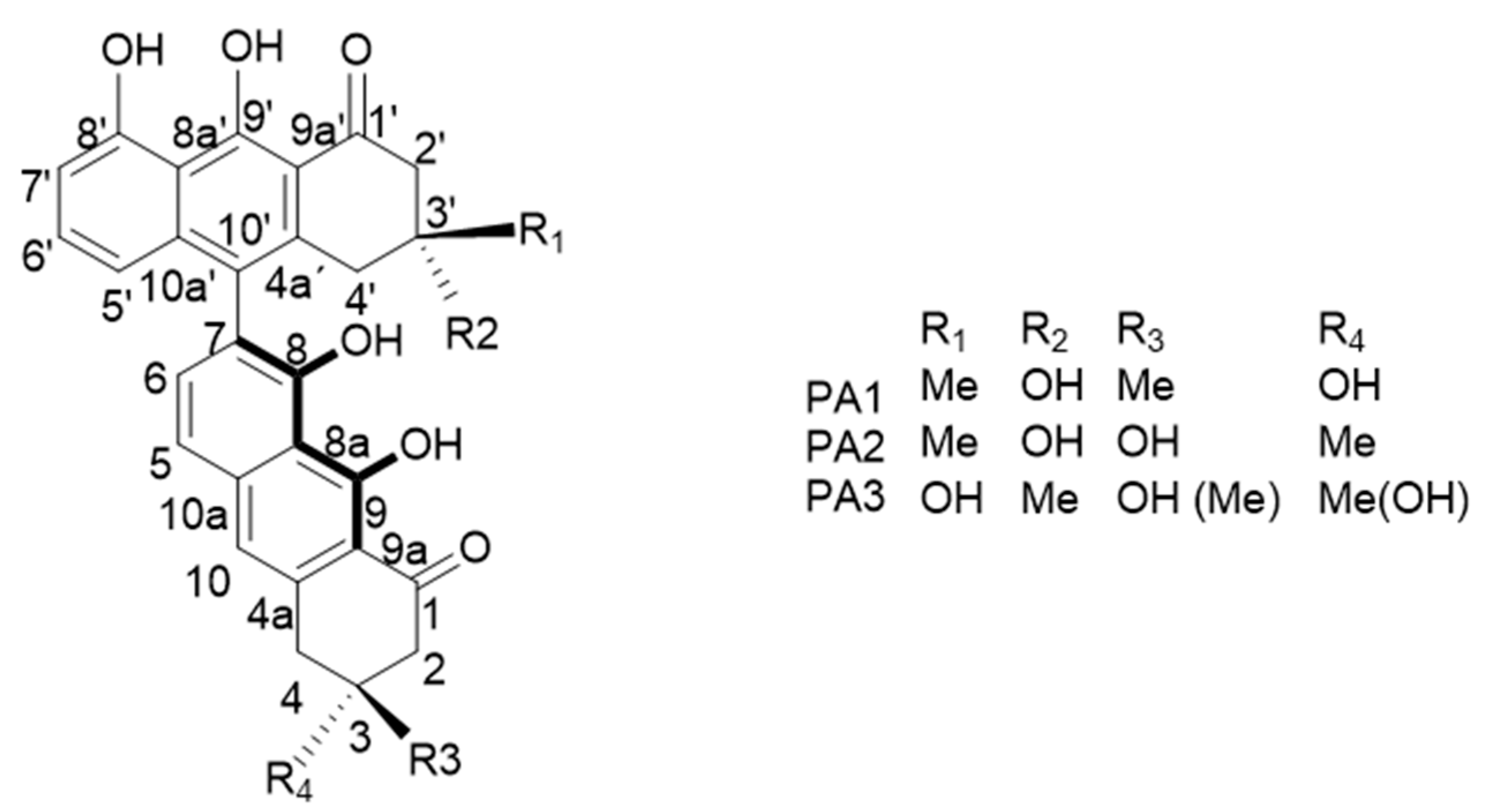 Molecules 25 05590 g002