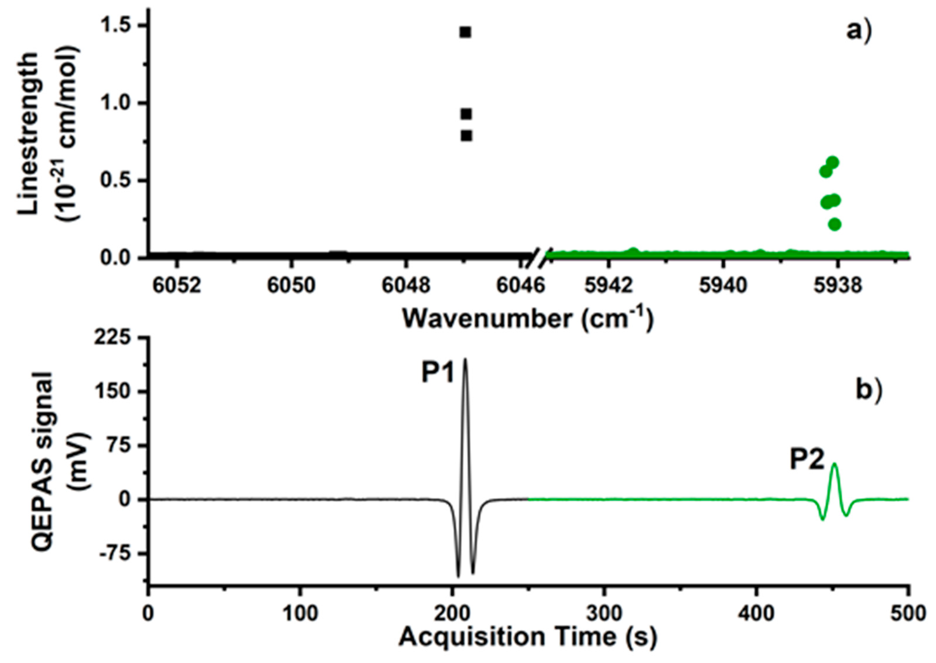 Molecules 25 05607 g002