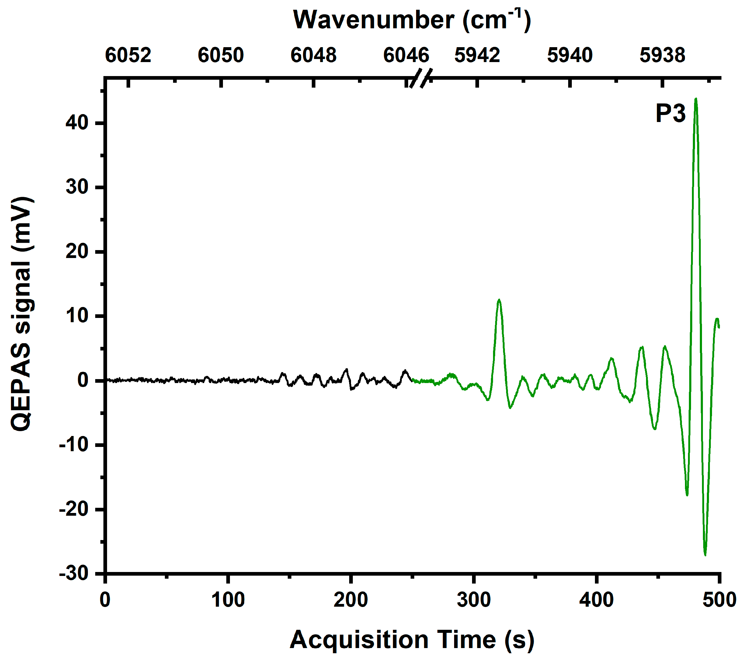 Molecules 25 05607 g003