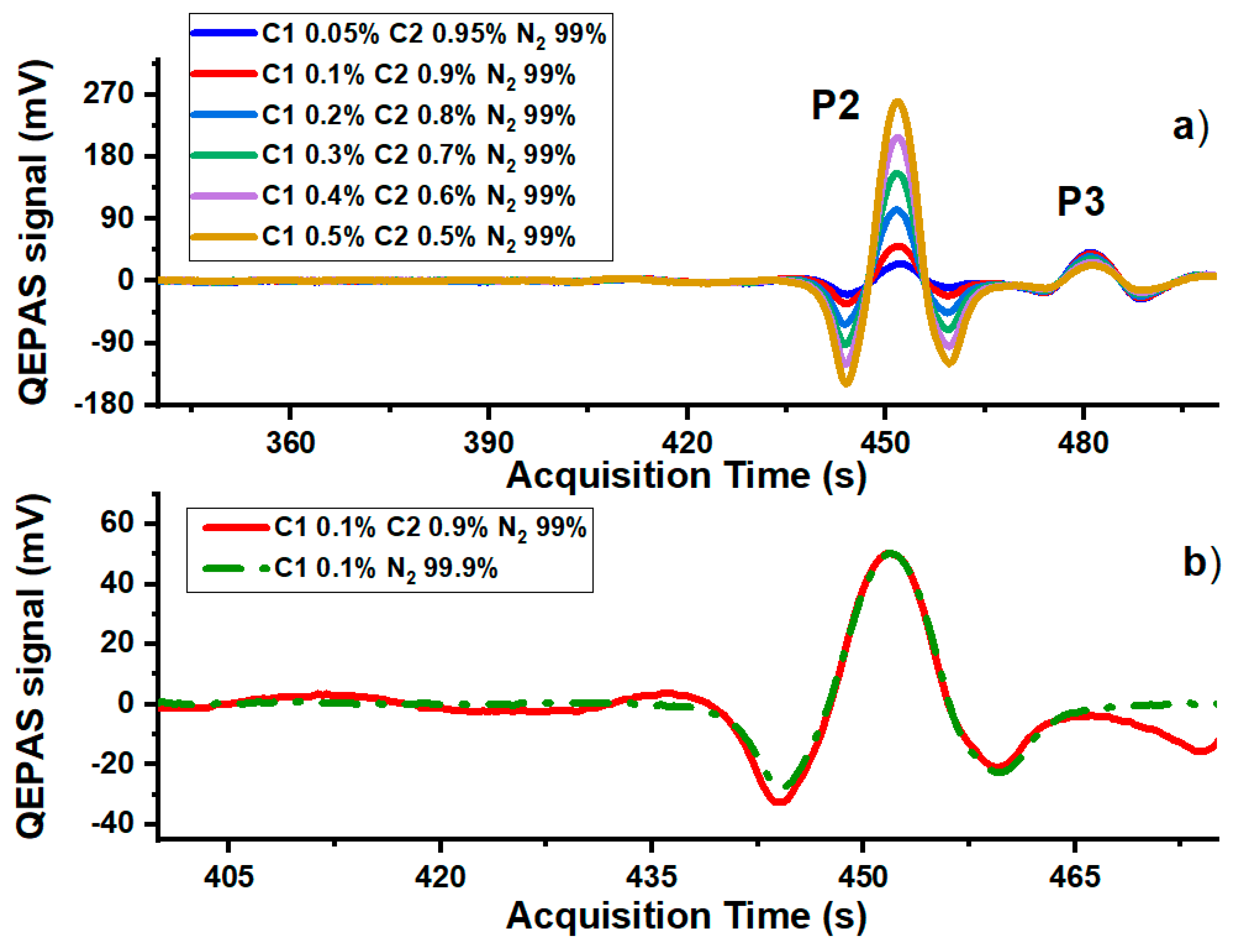 Molecules 25 05607 g006