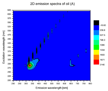 Molecules 25 05608 i001 Molecules 25 05608 i001