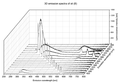 Molecules 25 05608 i004 Molecules 25 05608 i004
