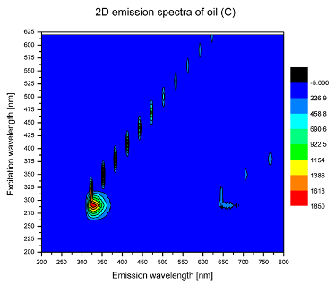Molecules 25 05608 i005 Molecules 25 05608 i005