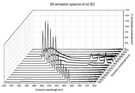 Molecules 25 05608 i008 Molecules 25 05608 i008