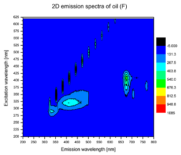 Molecules 25 05608 i011 Molecules 25 05608 i011