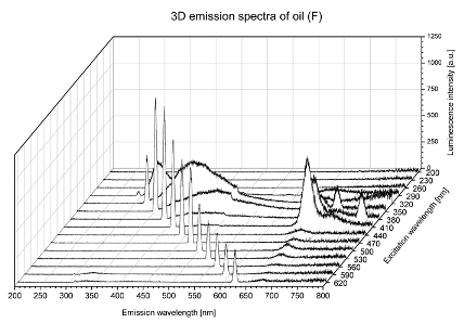 Molecules 25 05608 i012 Molecules 25 05608 i012
