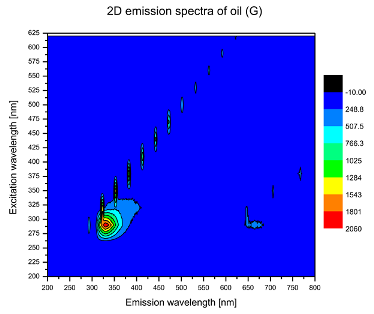 Molecules 25 05608 i013 Molecules 25 05608 i013