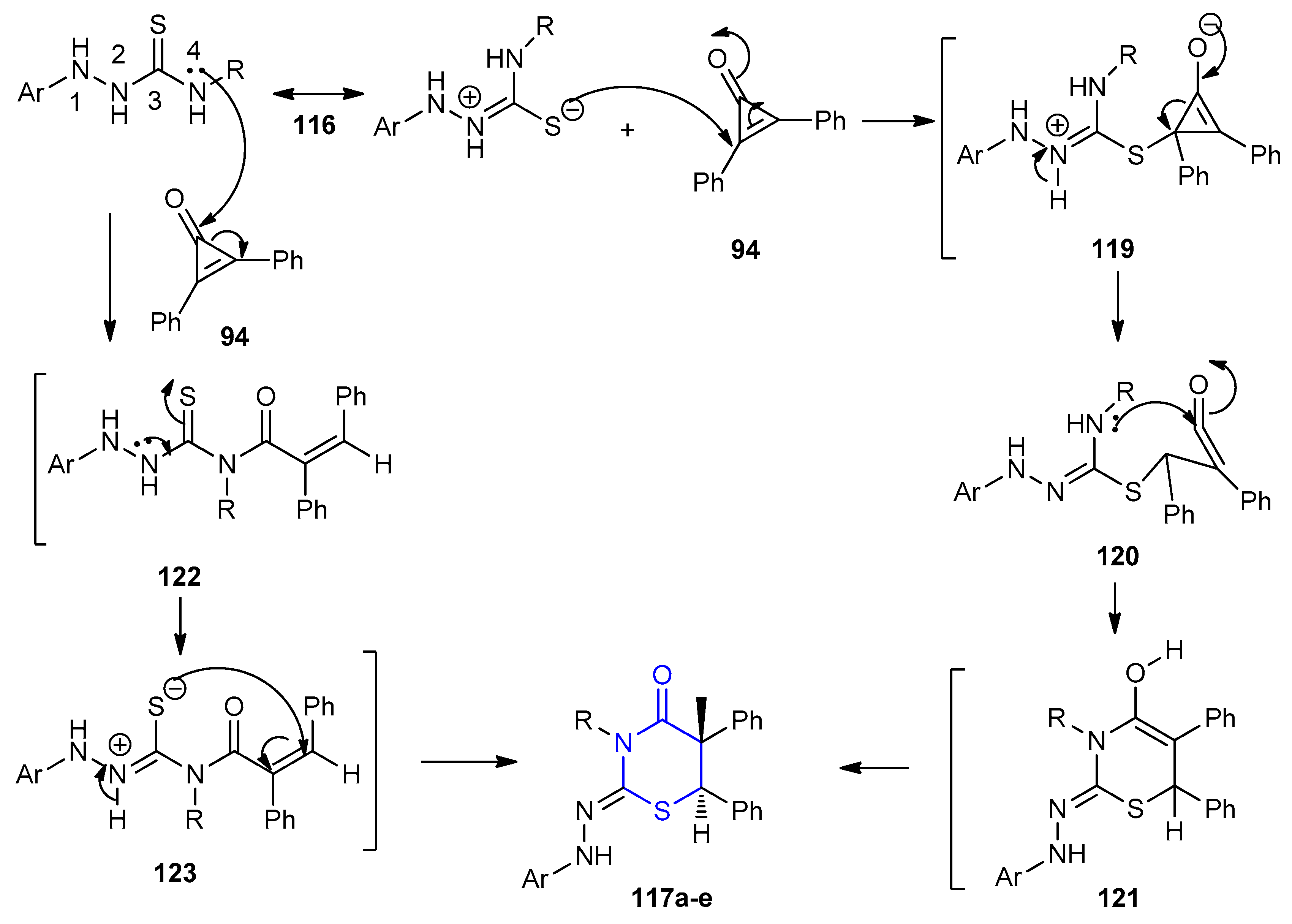 Molecules 25 05610 sch034 Molecules 25 05610 sch034