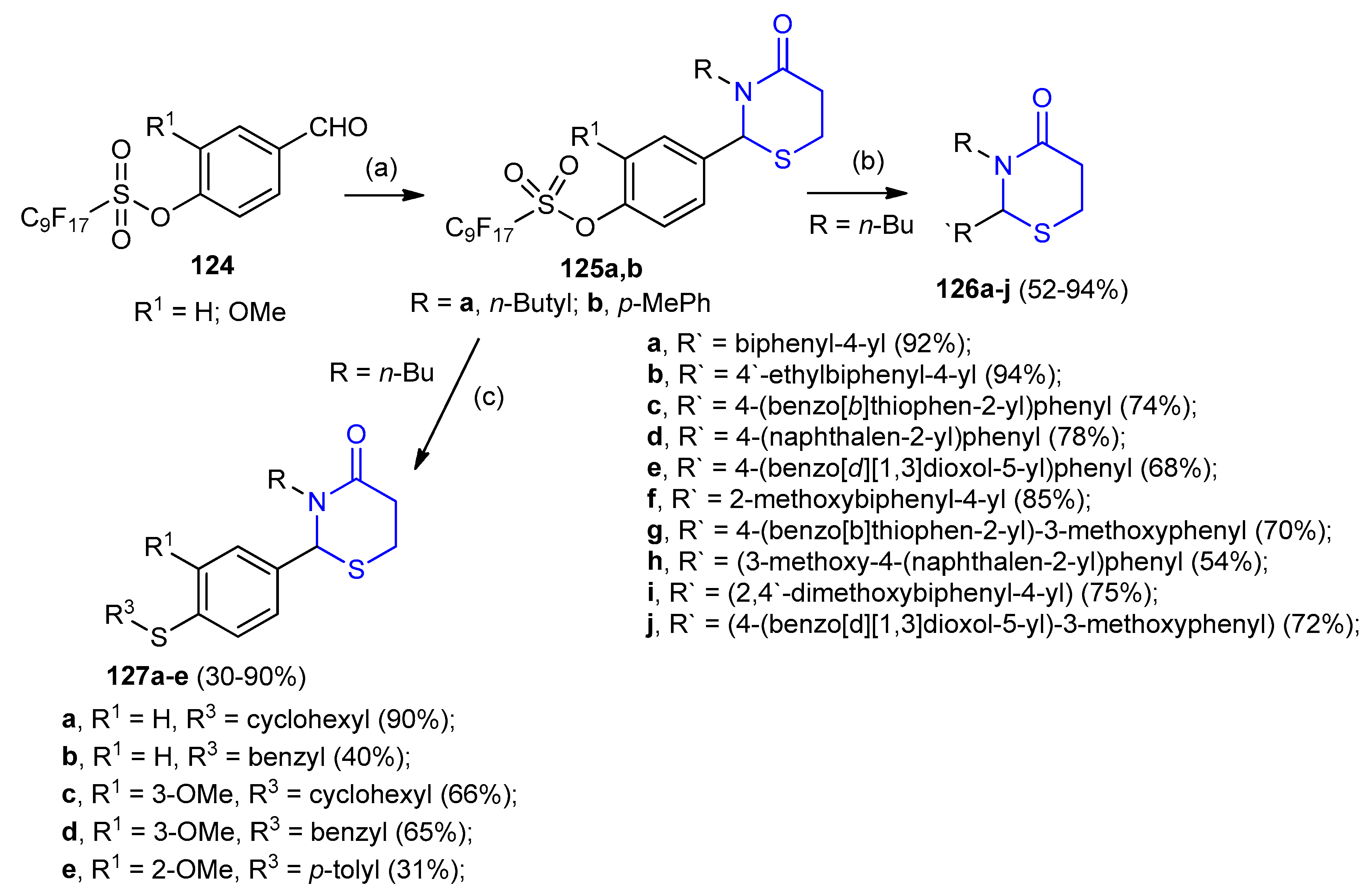 Molecules 25 05610 sch035 Molecules 25 05610 sch035