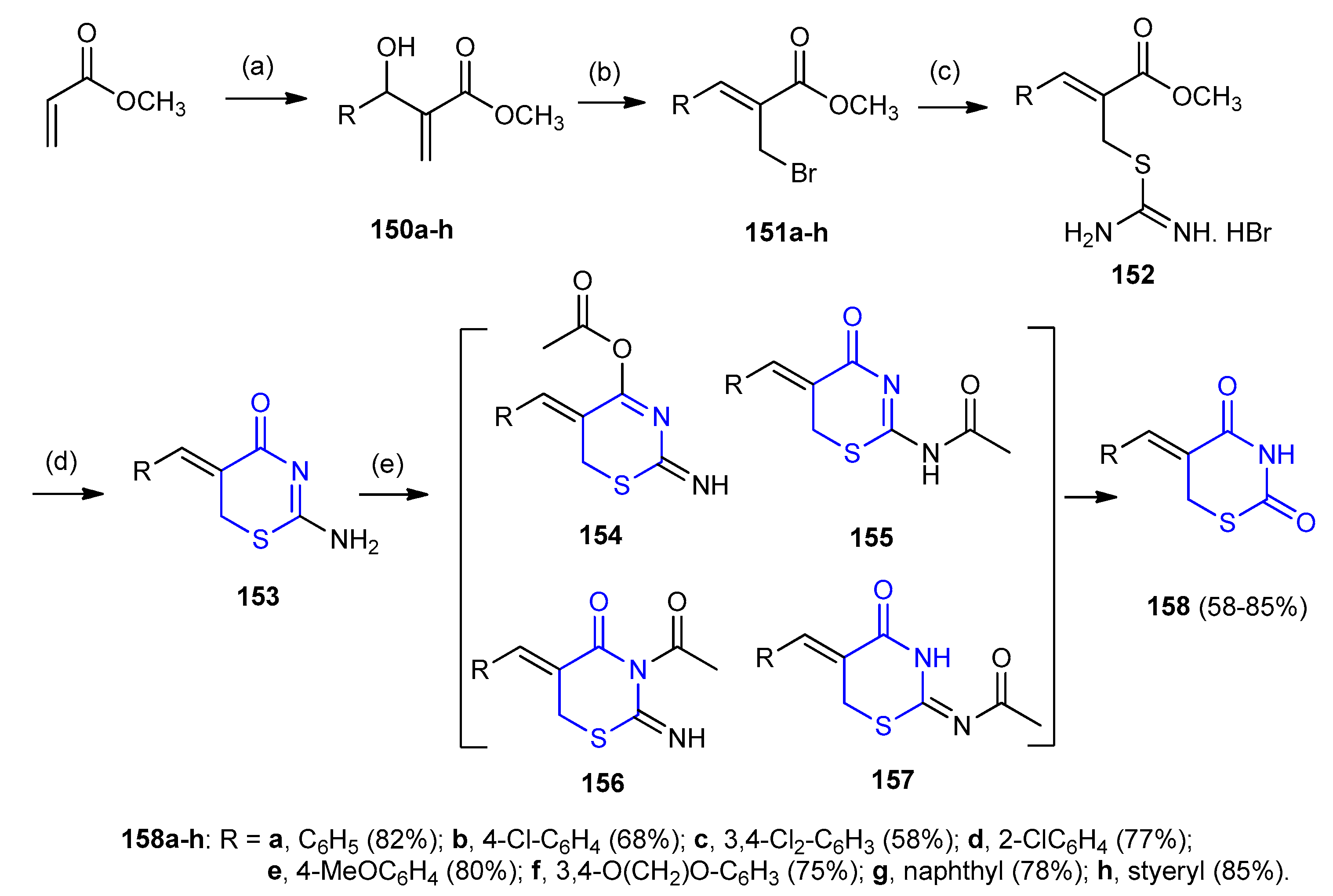 Molecules 25 05610 sch044 Molecules 25 05610 sch044