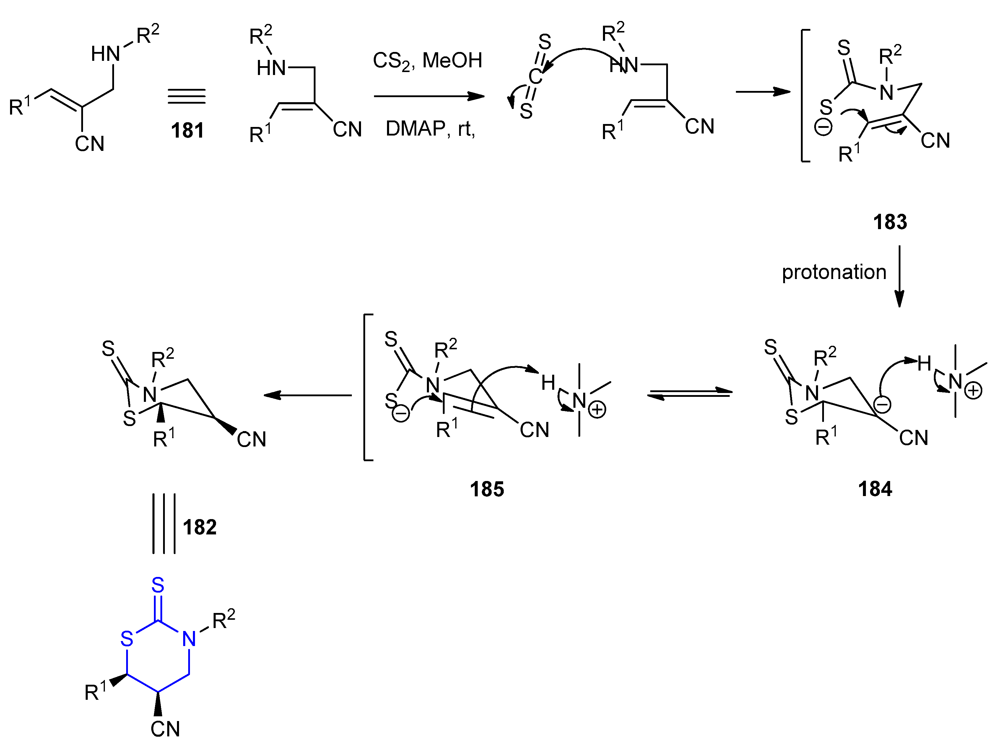 Molecules 25 05610 sch055 Molecules 25 05610 sch055