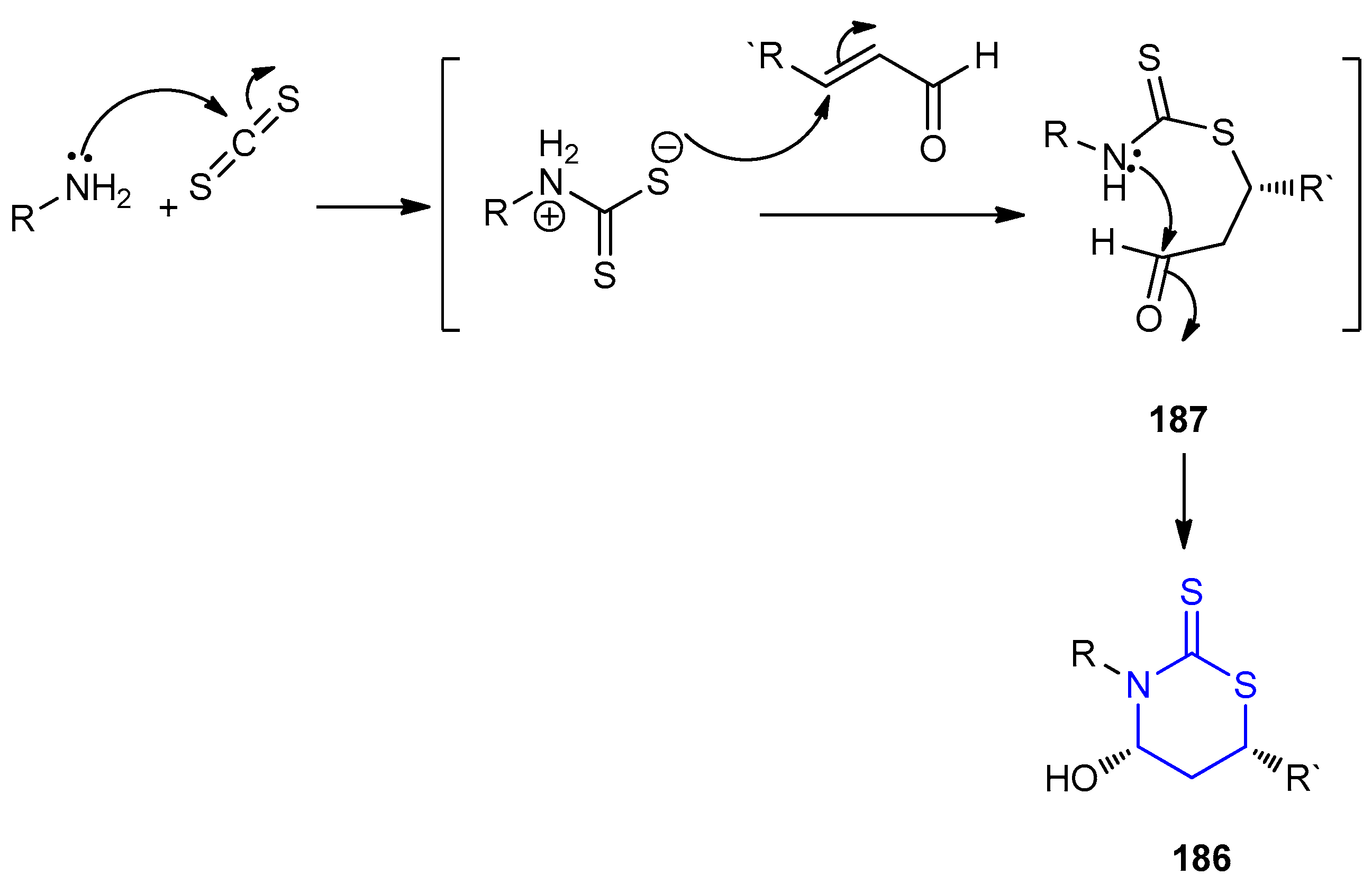 Molecules 25 05610 sch057 Molecules 25 05610 sch057