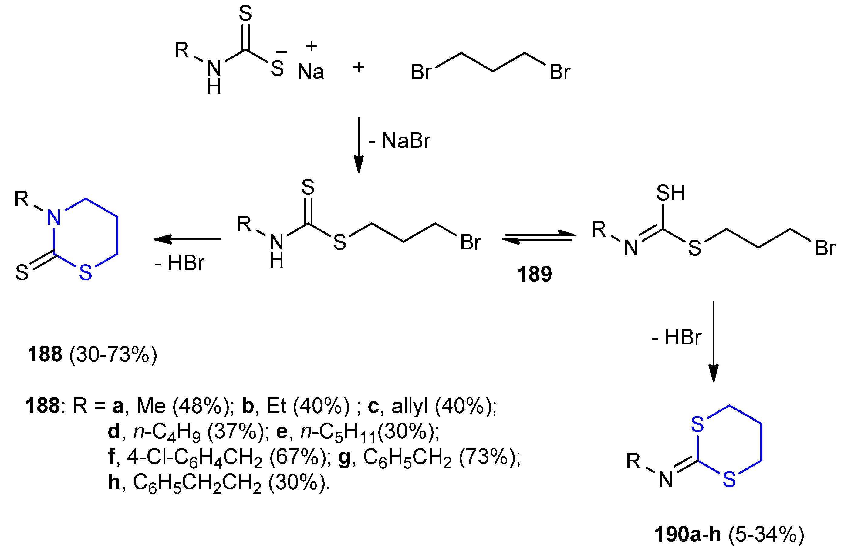 Molecules 25 05610 sch060 Molecules 25 05610 sch060