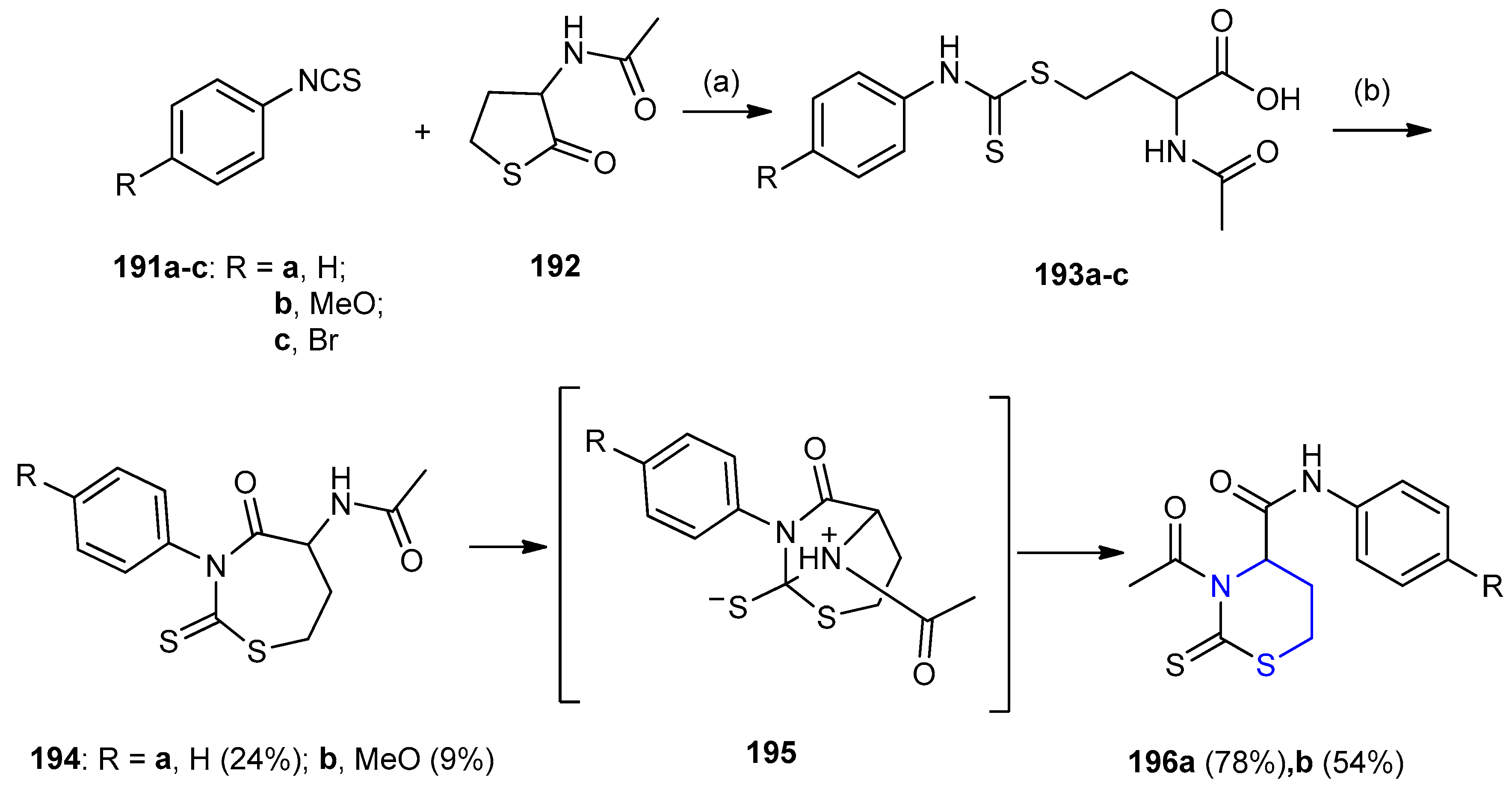 Molecules 25 05610 sch061 Molecules 25 05610 sch061