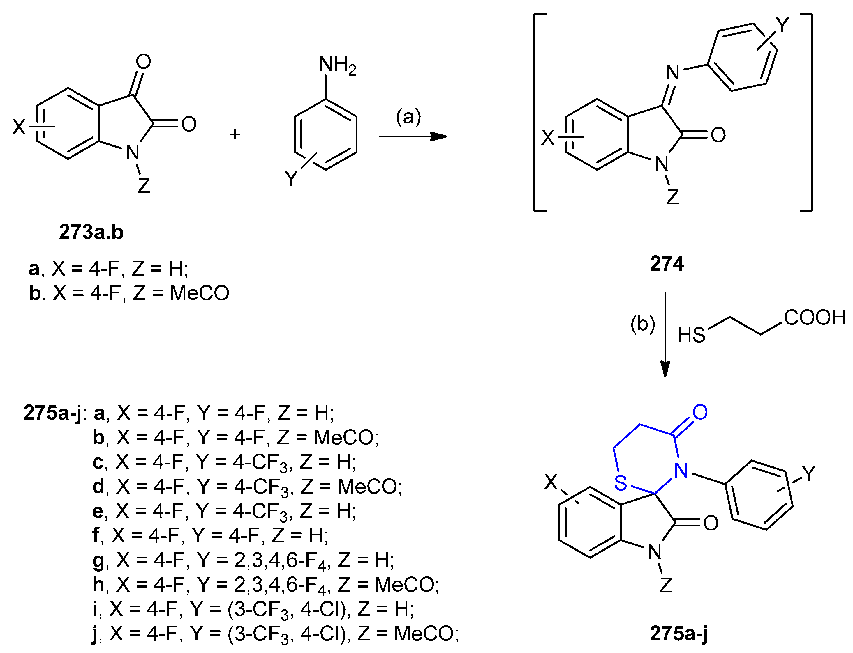 Molecules 25 05610 sch087 Molecules 25 05610 sch087
