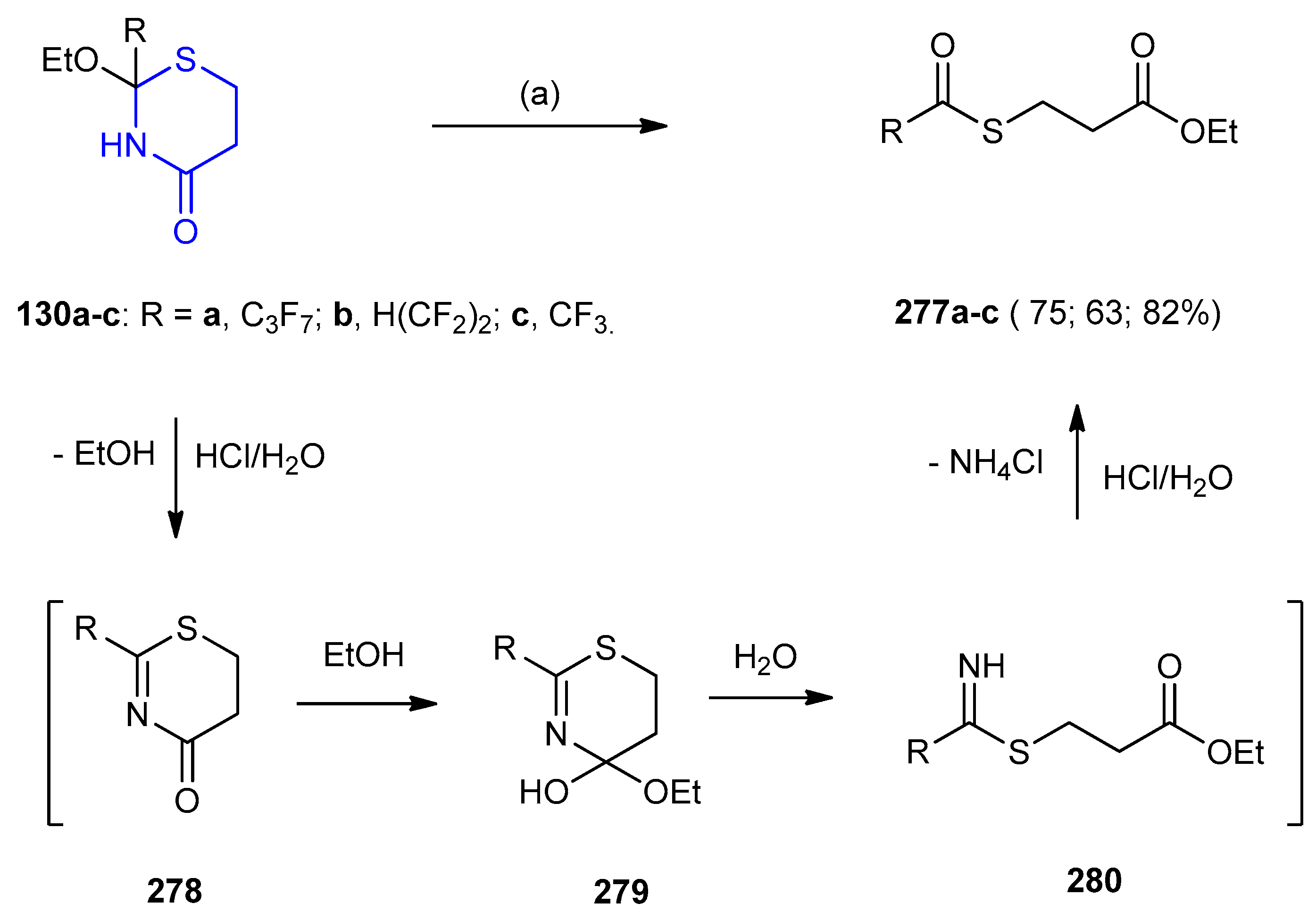 Molecules 25 05610 sch090 Molecules 25 05610 sch090