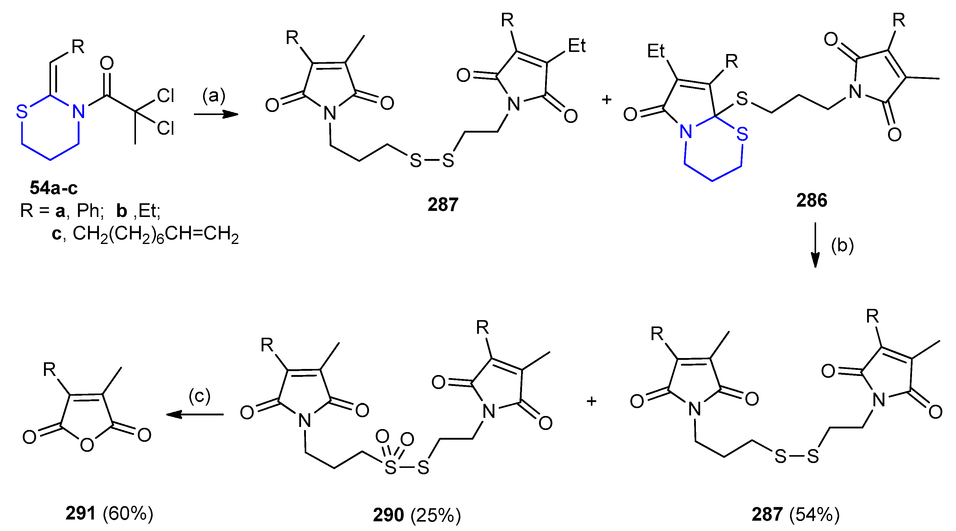 Molecules 25 05610 sch095 Molecules 25 05610 sch095