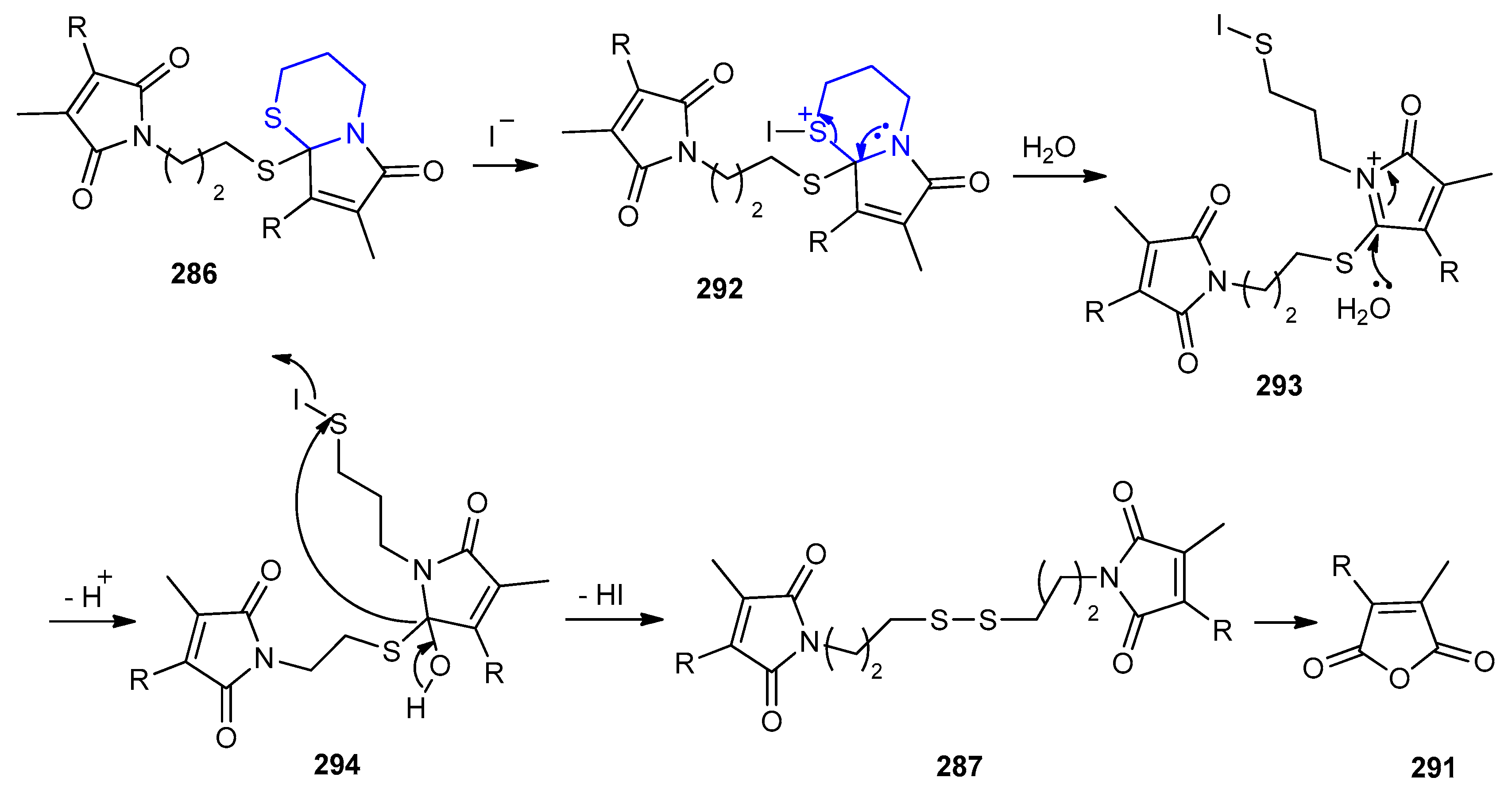 Molecules 25 05610 sch096 Molecules 25 05610 sch096