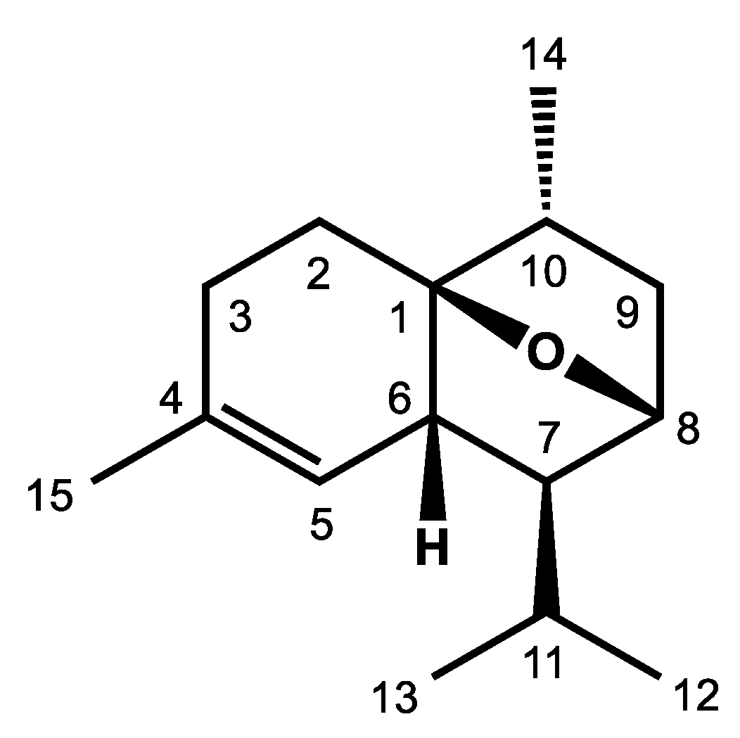 Molecules 25 05613 g001