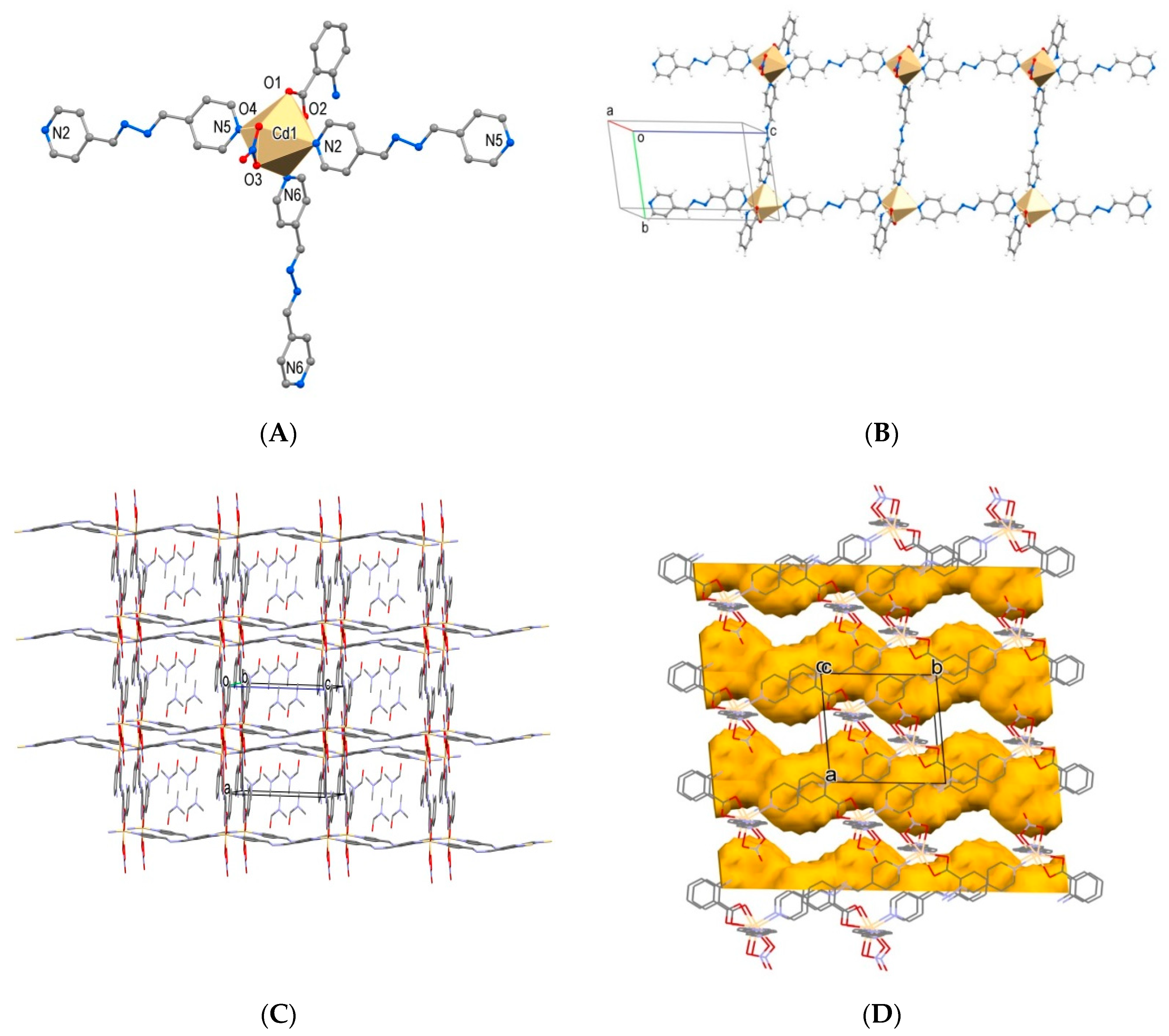 Molecules 25 05616 g002
