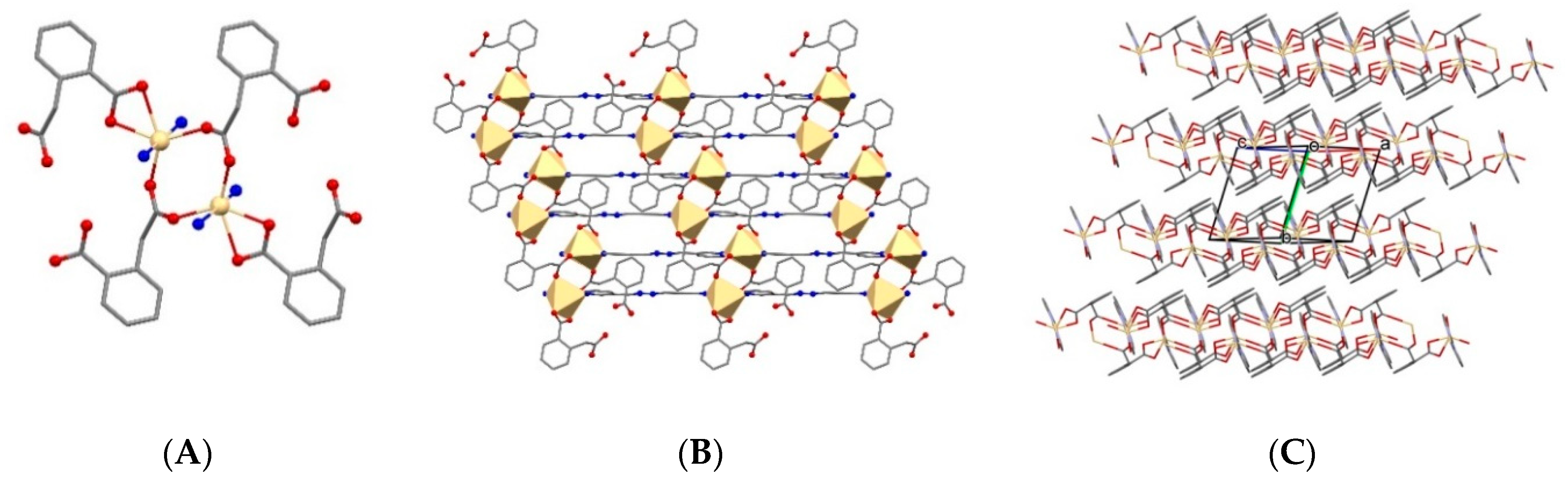 Molecules 25 05616 g005