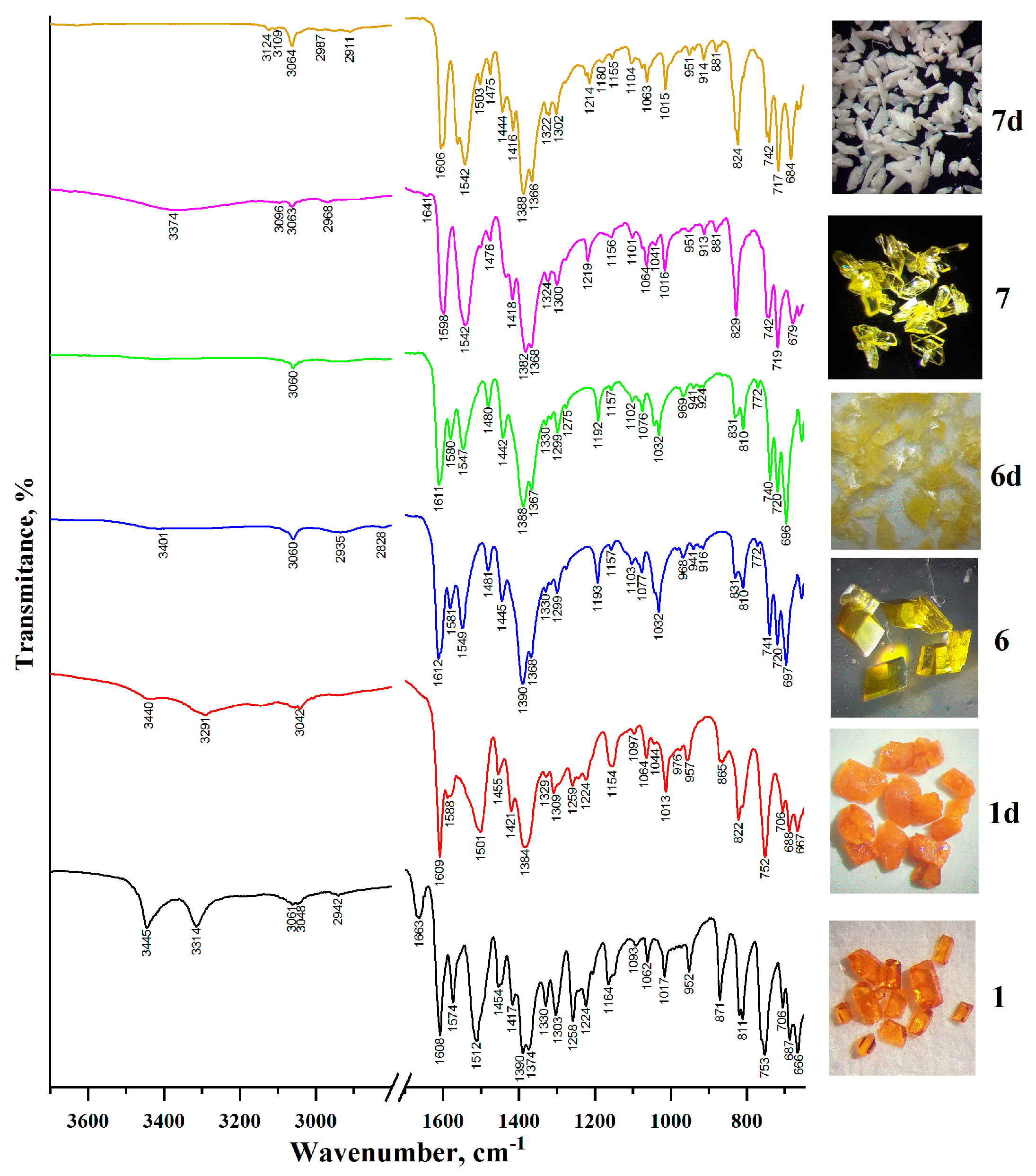 Molecules 25 05616 g009