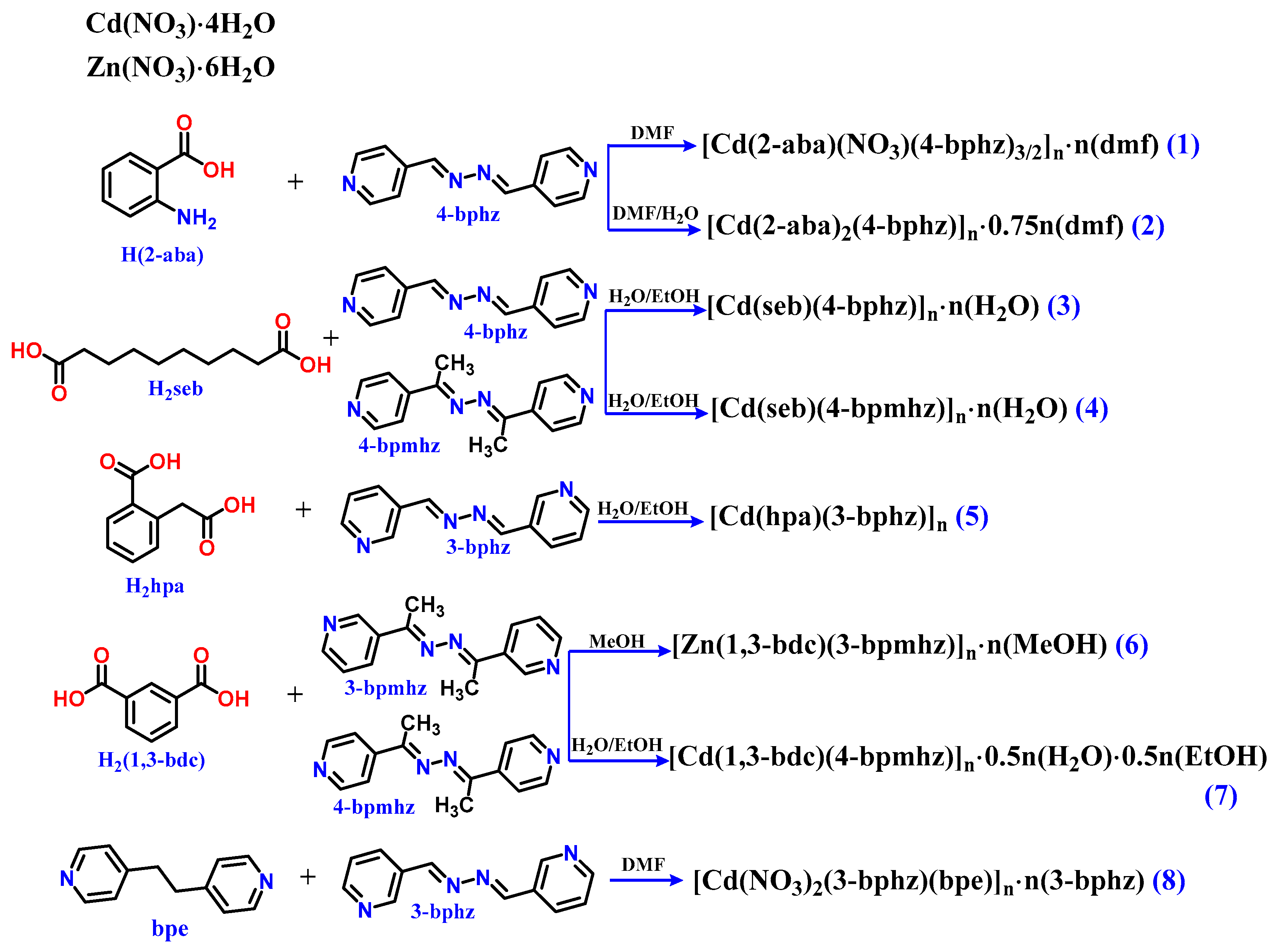 Molecules 25 05616 sch001