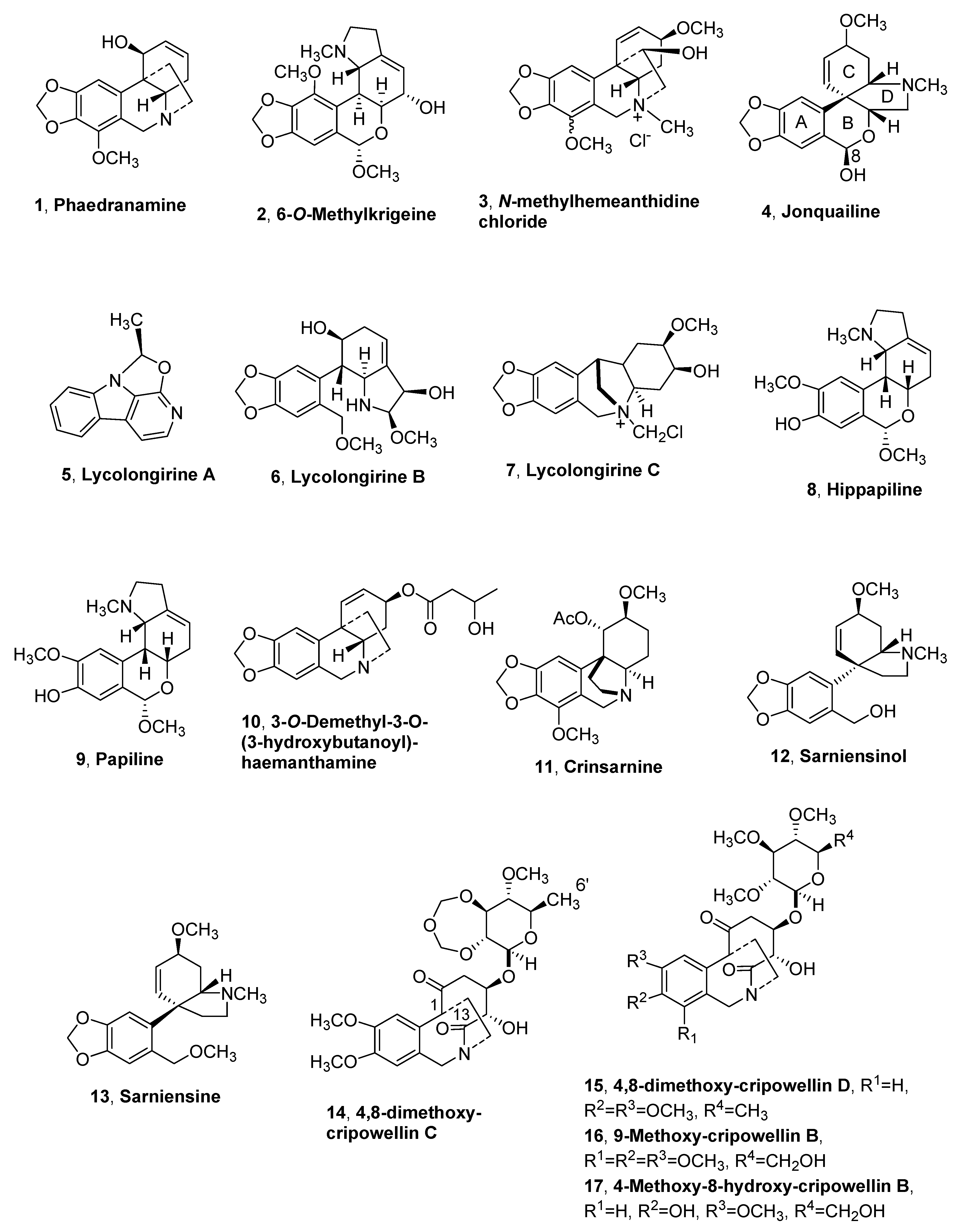Molecules 25 05621 g001