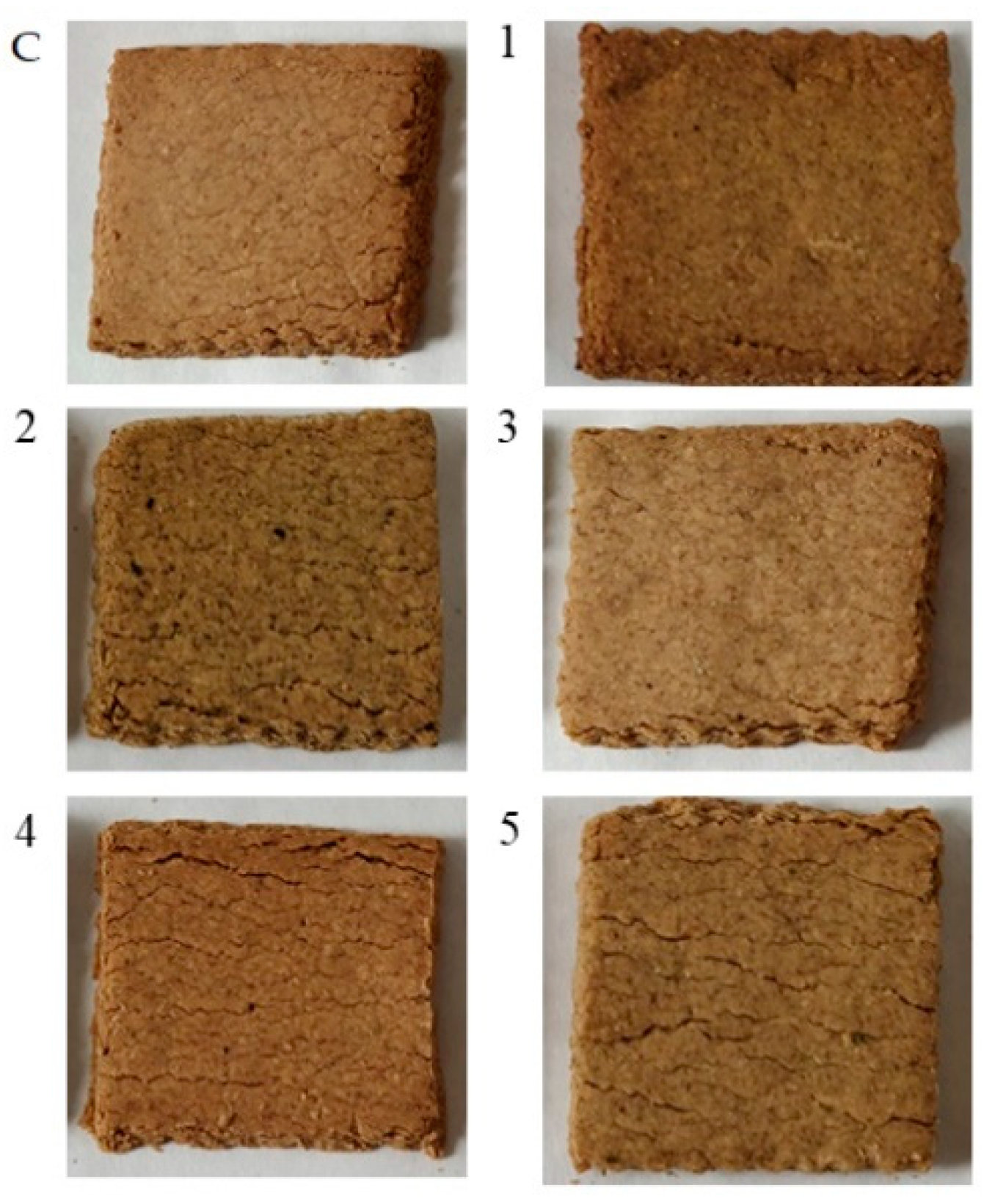 Molecules 25 05626 g003