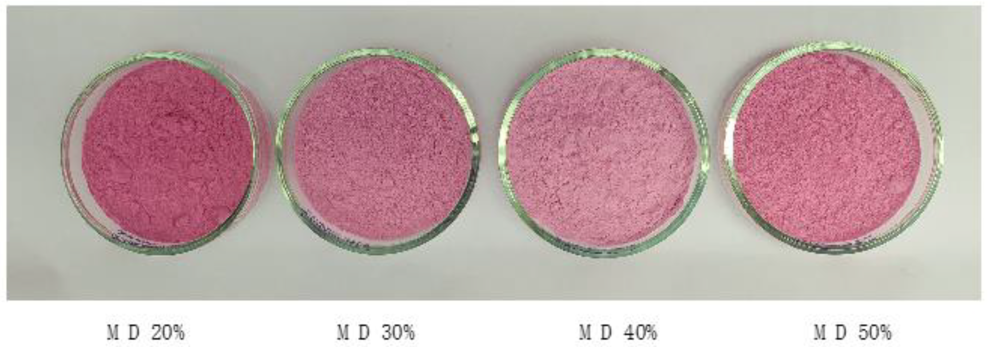 Molecules 25 05635 g001