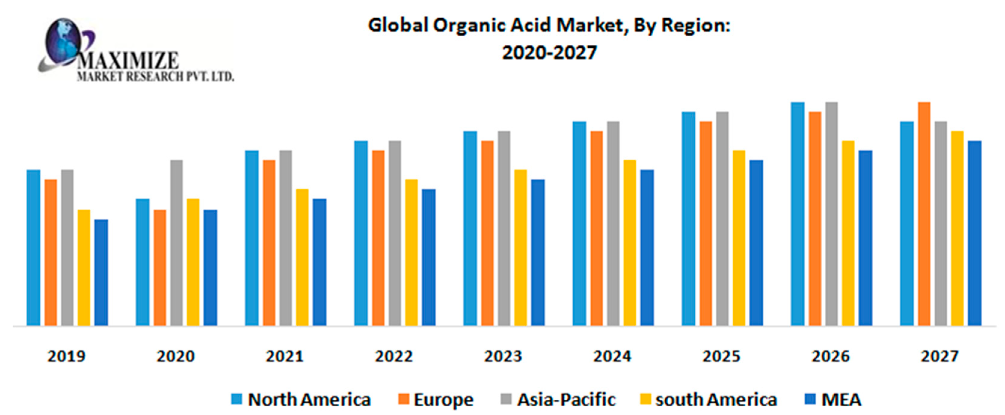 Molecules 25 05642 g001 Molecules 25 05642 g001