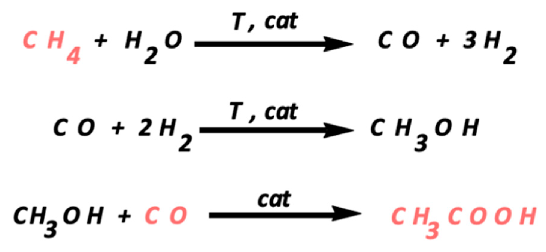 Molecules 25 05642 sch001 Molecules 25 05642 sch001