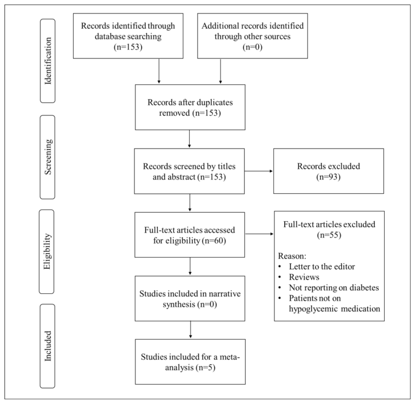 Molecules 25 05645 g001