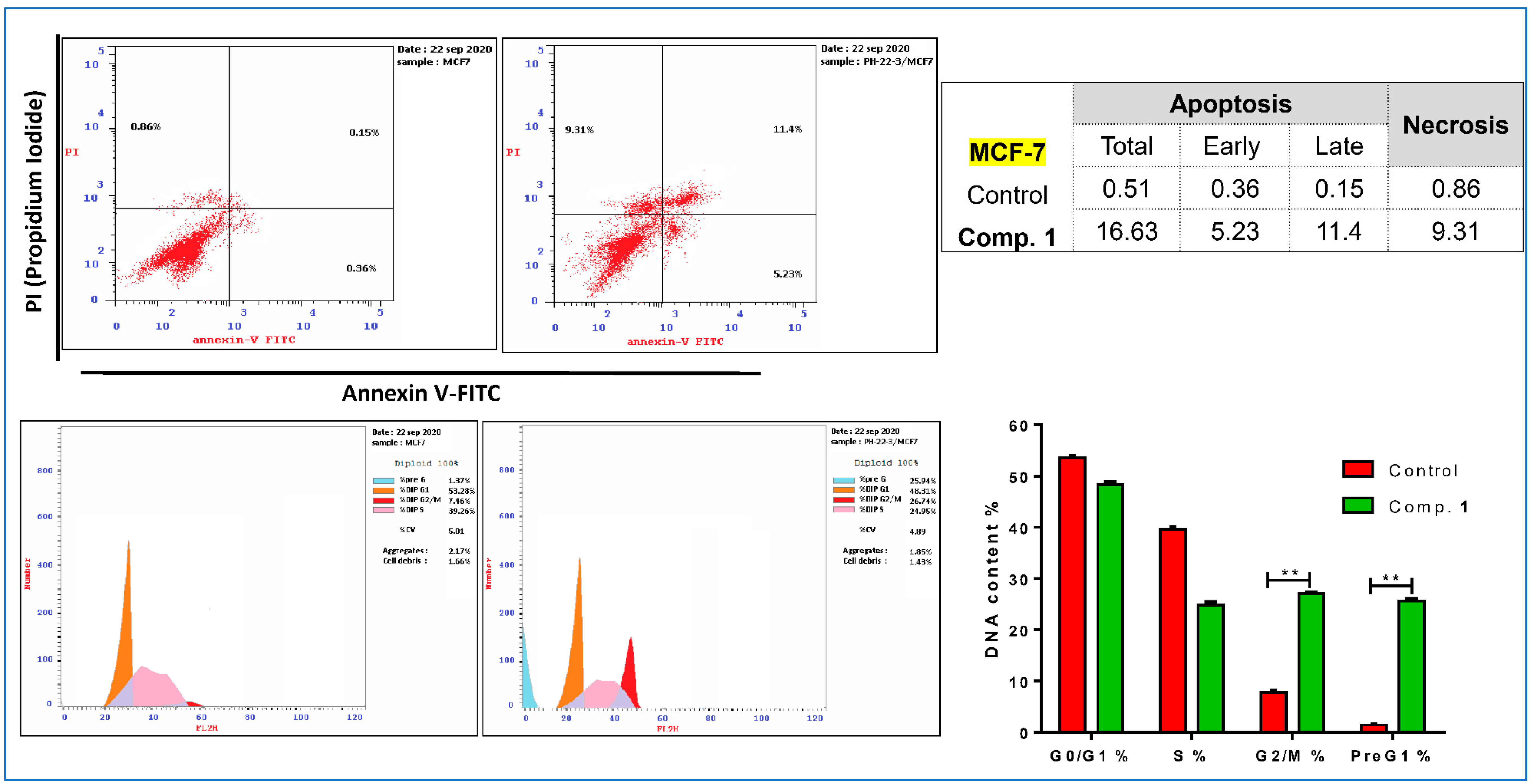 Molecules 25 05650 g005