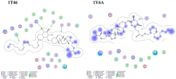 Molecules 25 05650 i001