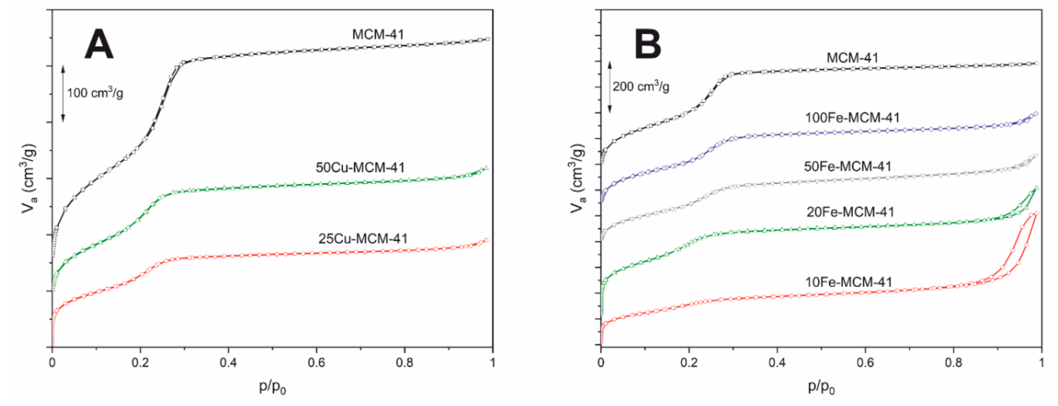 Molecules 25 05651 g002