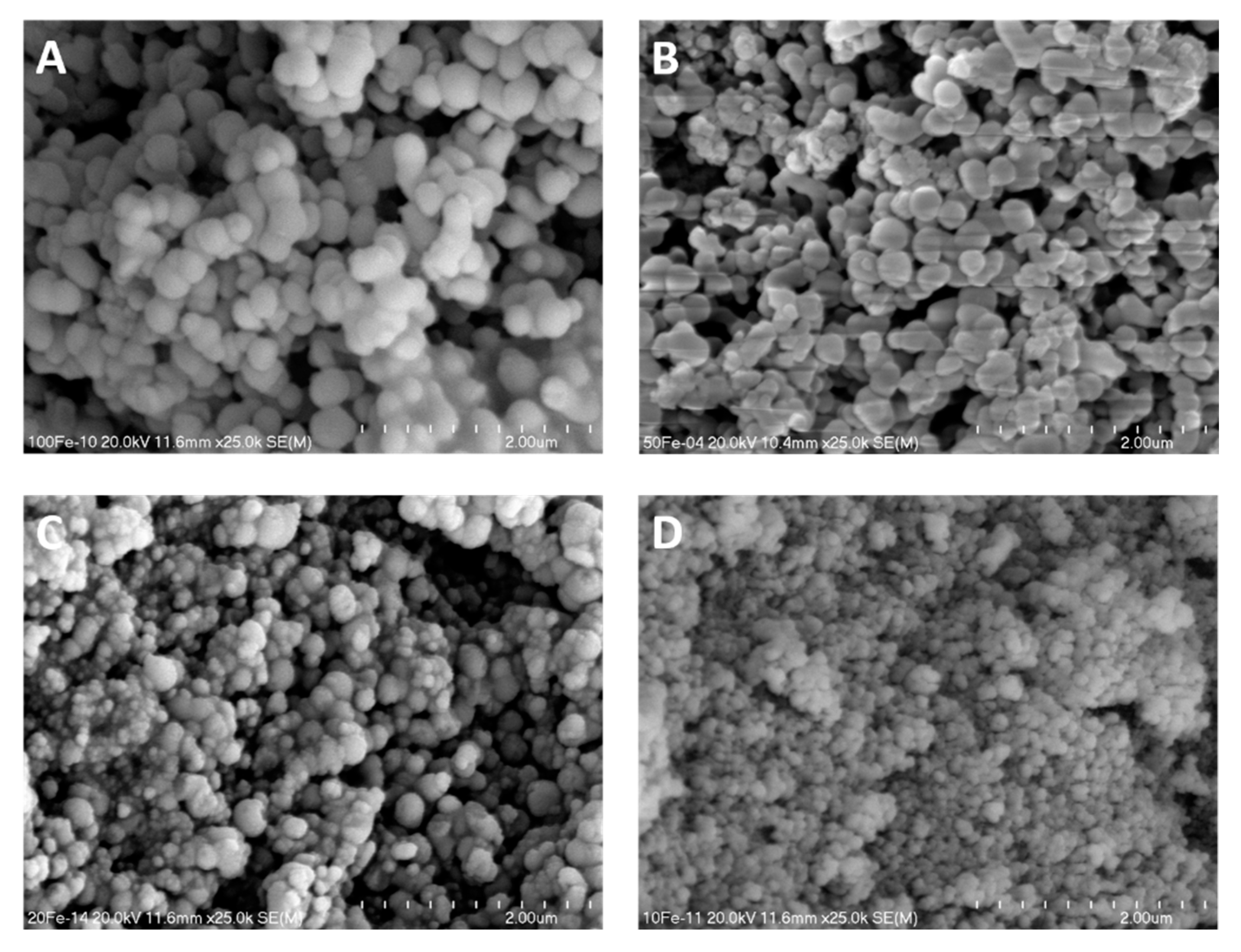 Molecules 25 05651 g005