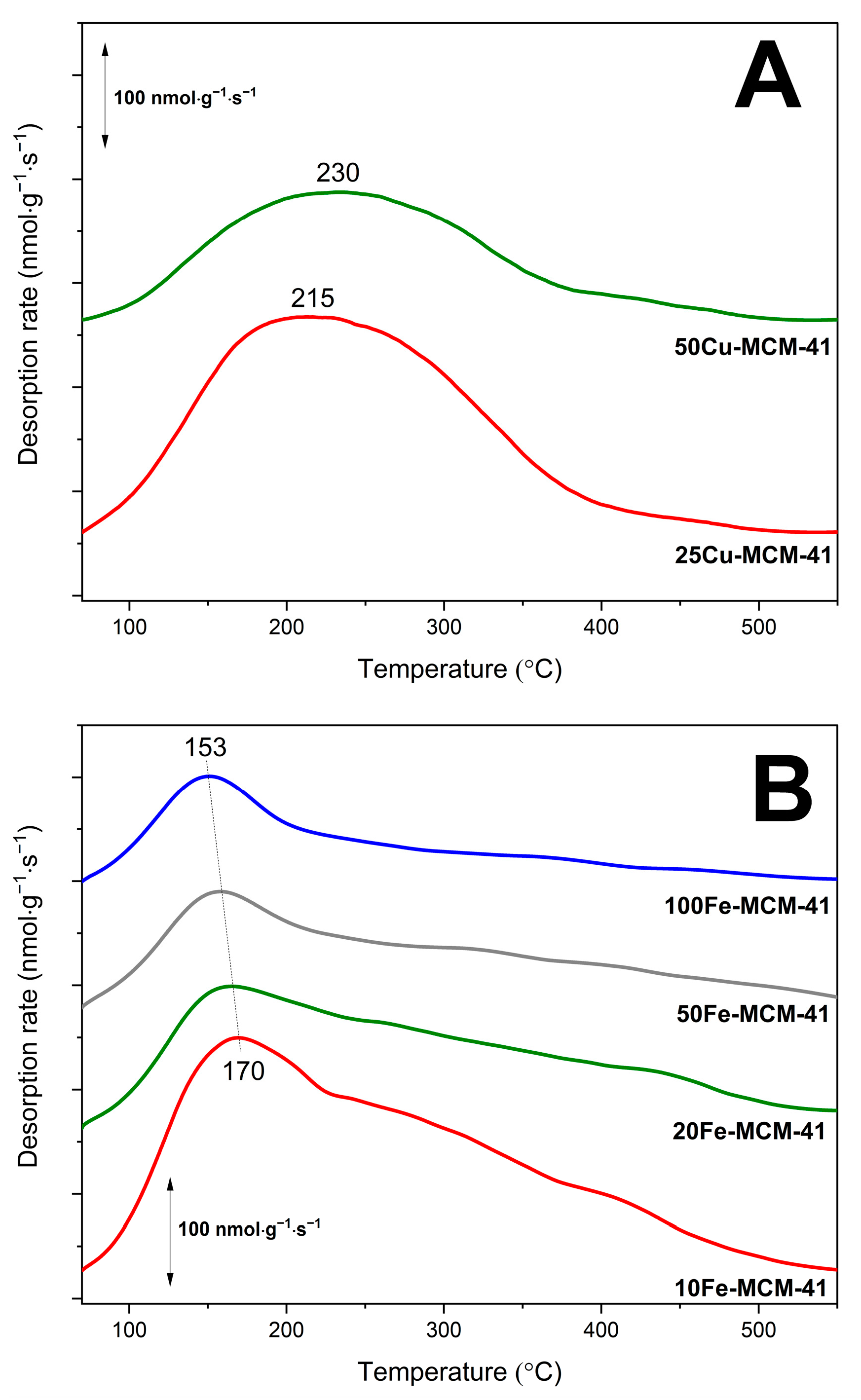 Molecules 25 05651 g008