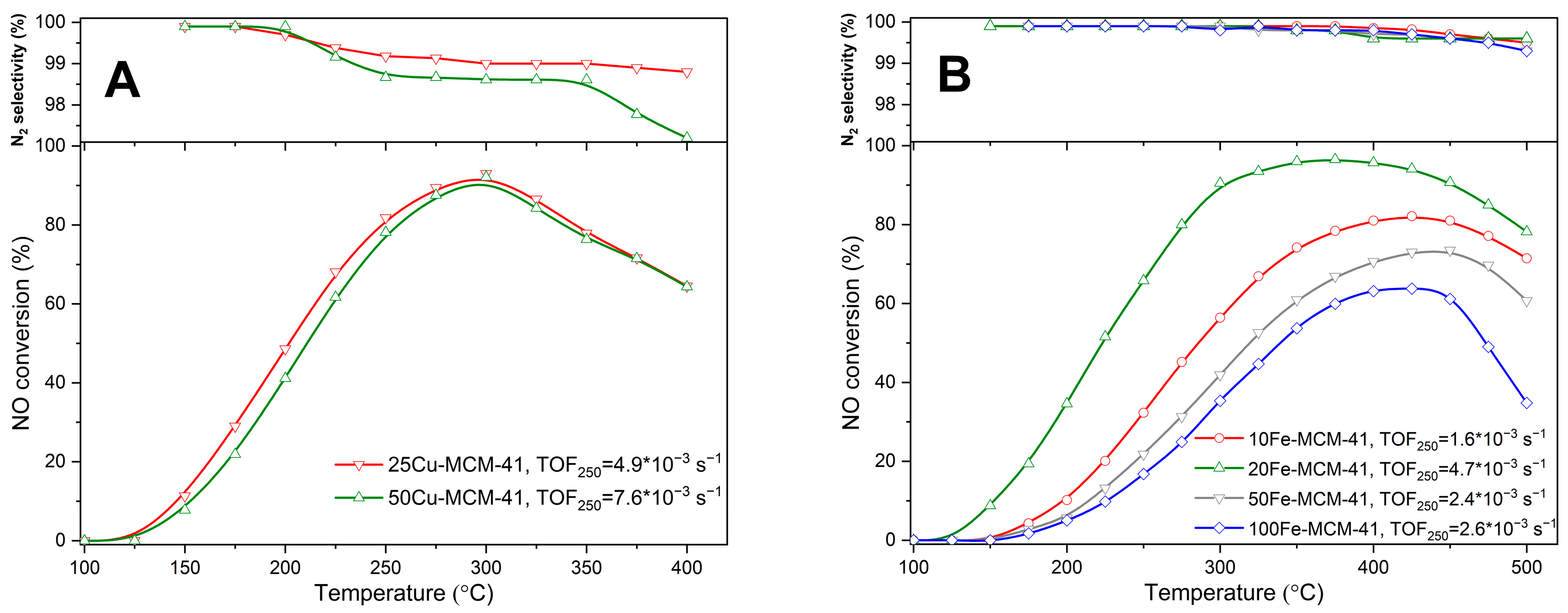 Molecules 25 05651 g009