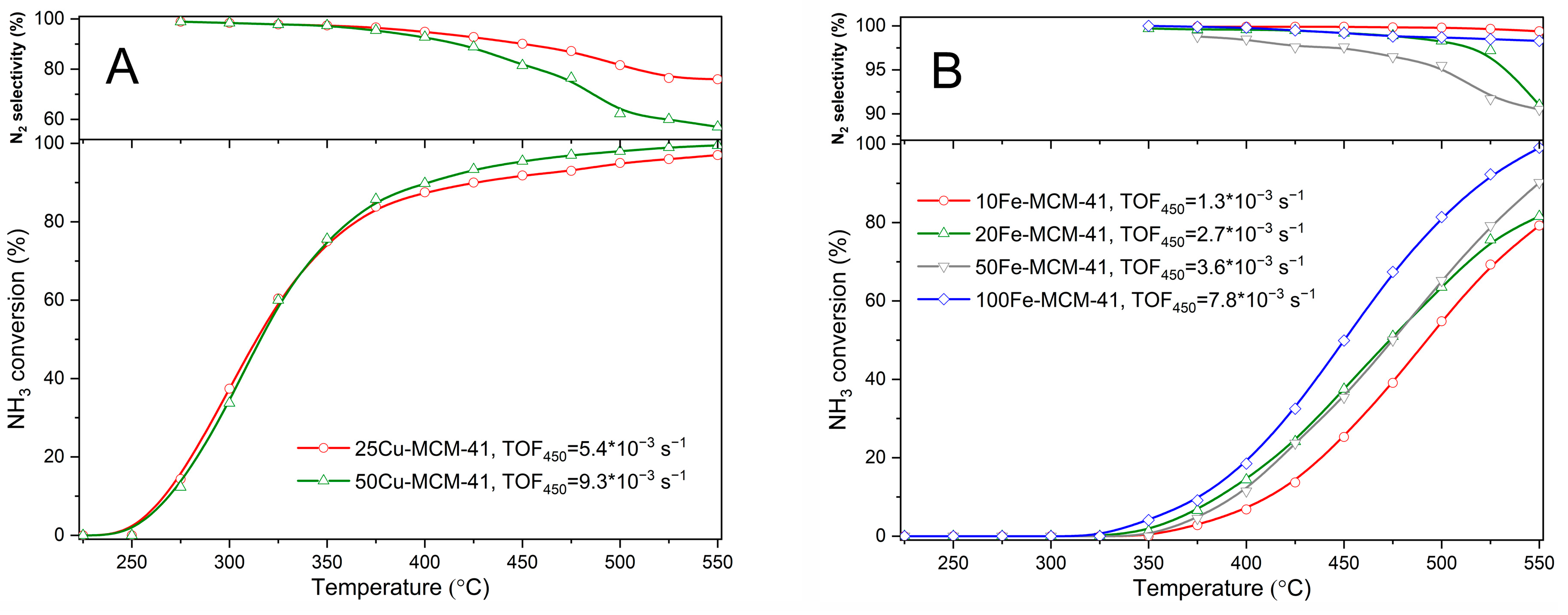 Molecules 25 05651 g010