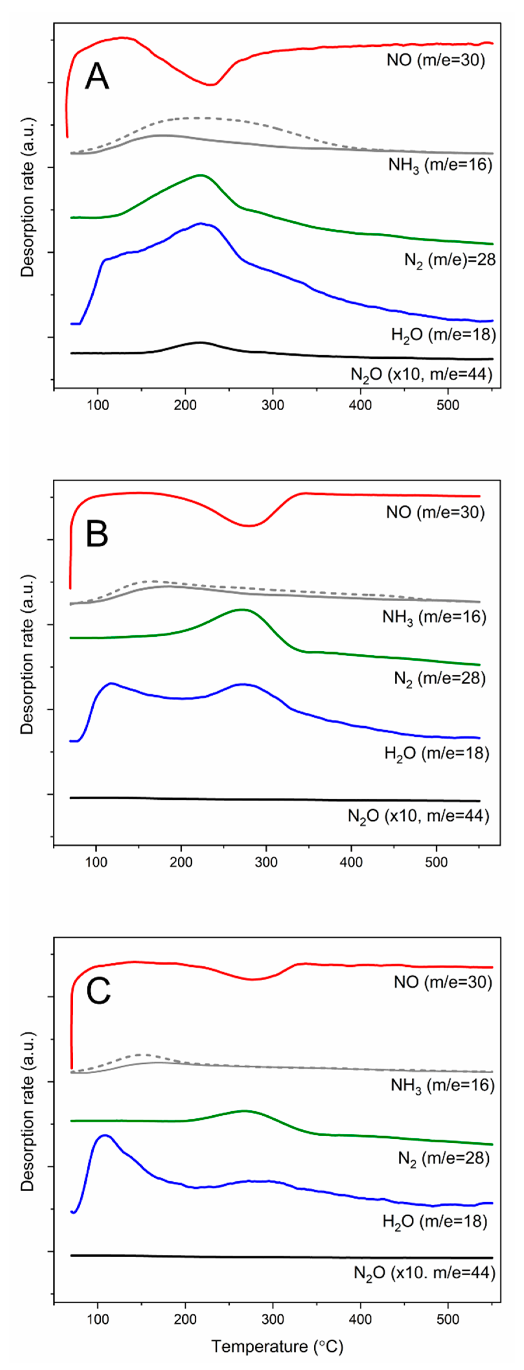 Molecules 25 05651 g011